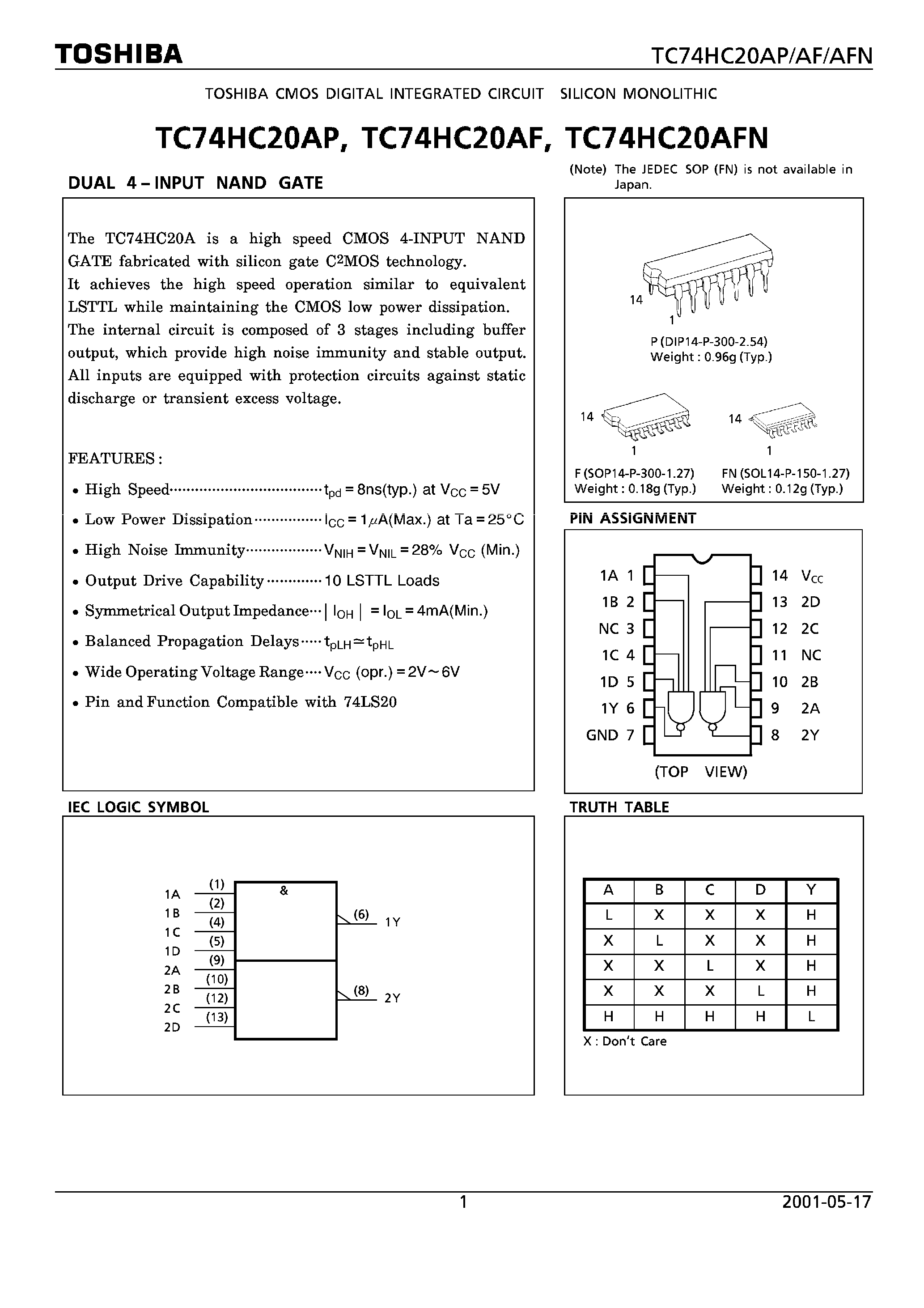 Datasheet TC74HC20 - DUAL 4 - INPUT NAND GATE page 1