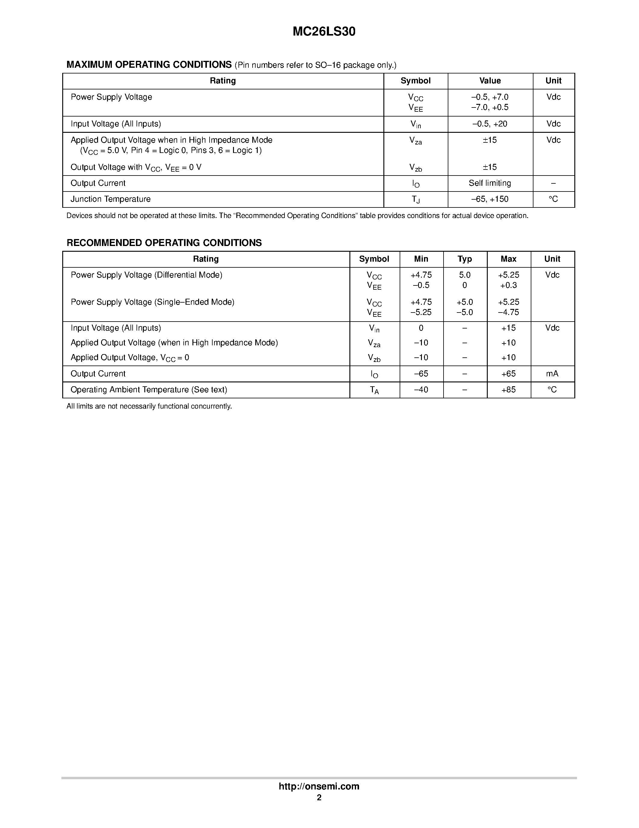 Даташит MC26LS30 - Dual Differential Quad Single-Ended (EIA-423-A) Line Drivers страница 2