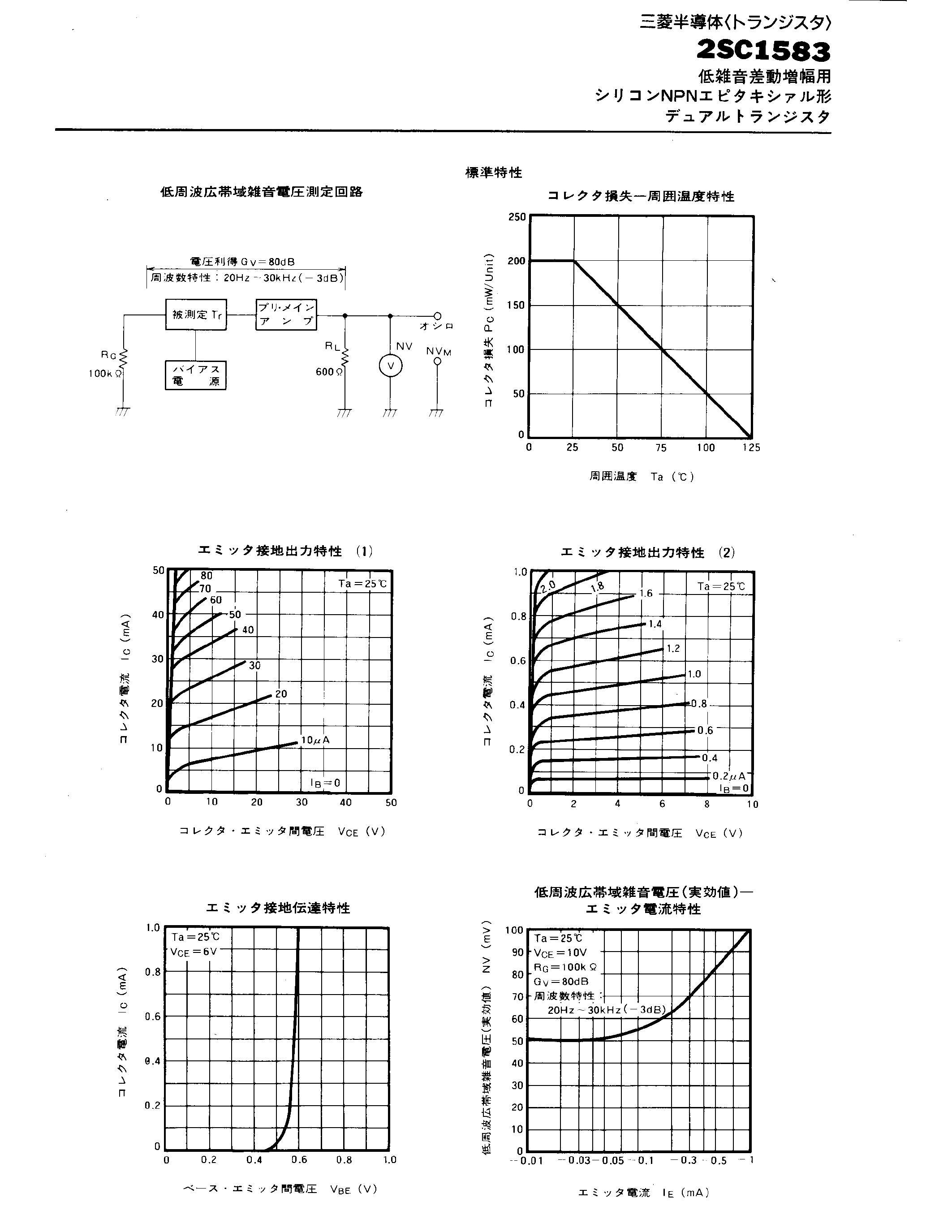 Даташит 2SC1583 - 2SC1583 страница 2