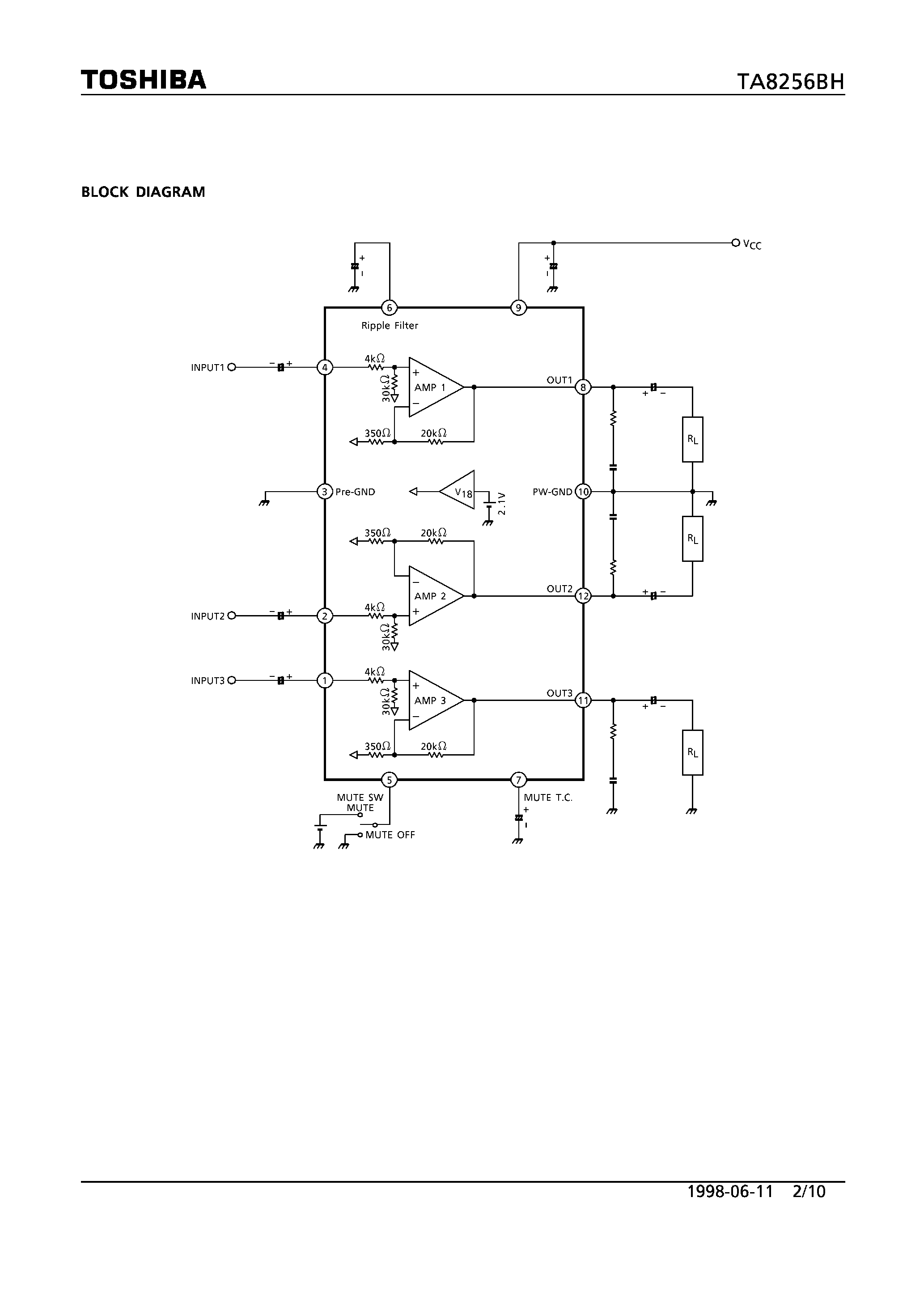 Даташит TA8256BH - AUDIO POWER AMPLIFIER 6W x 3CH страница 2