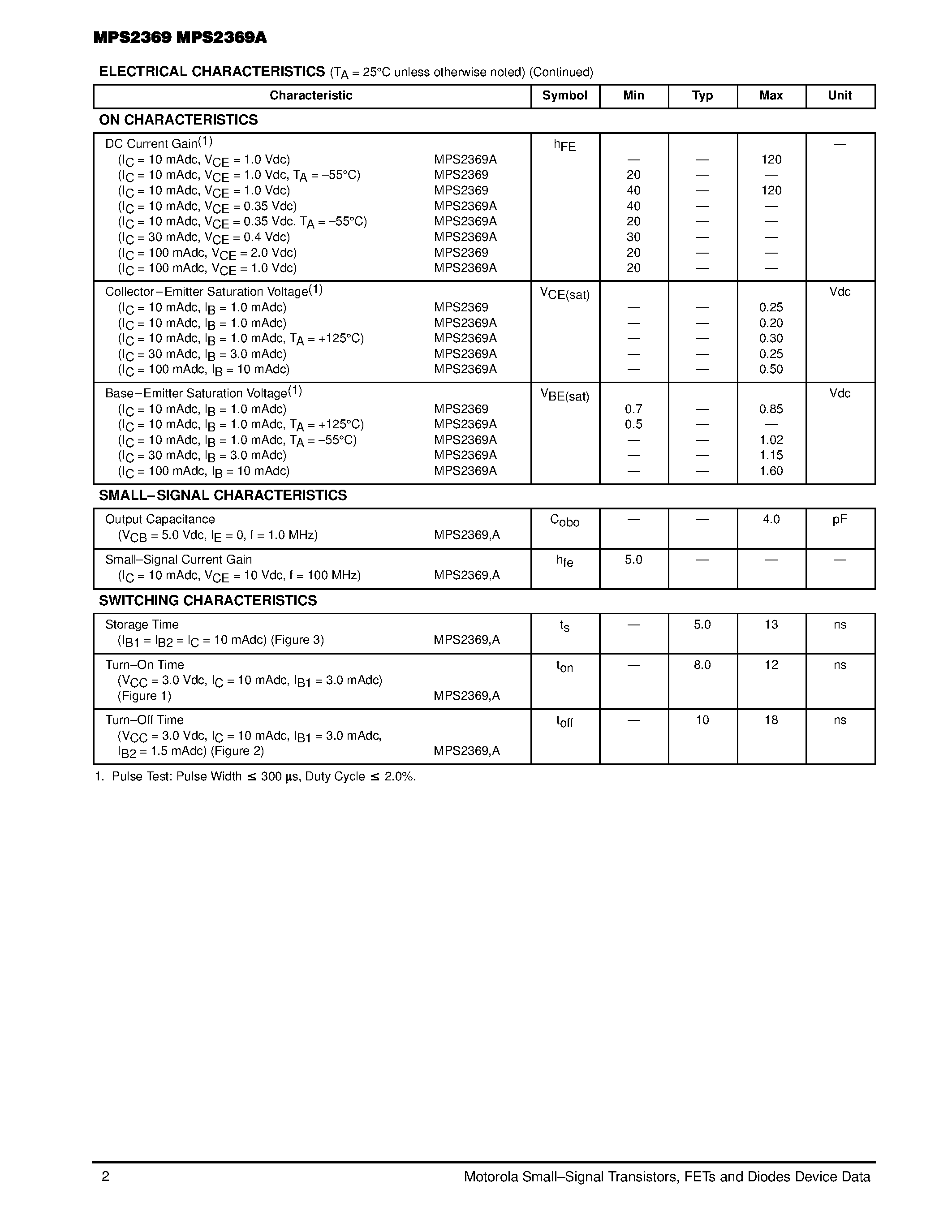 Datasheet MPS2369 page 2 Datasheet MPS2369 - Switching Transistors page 2