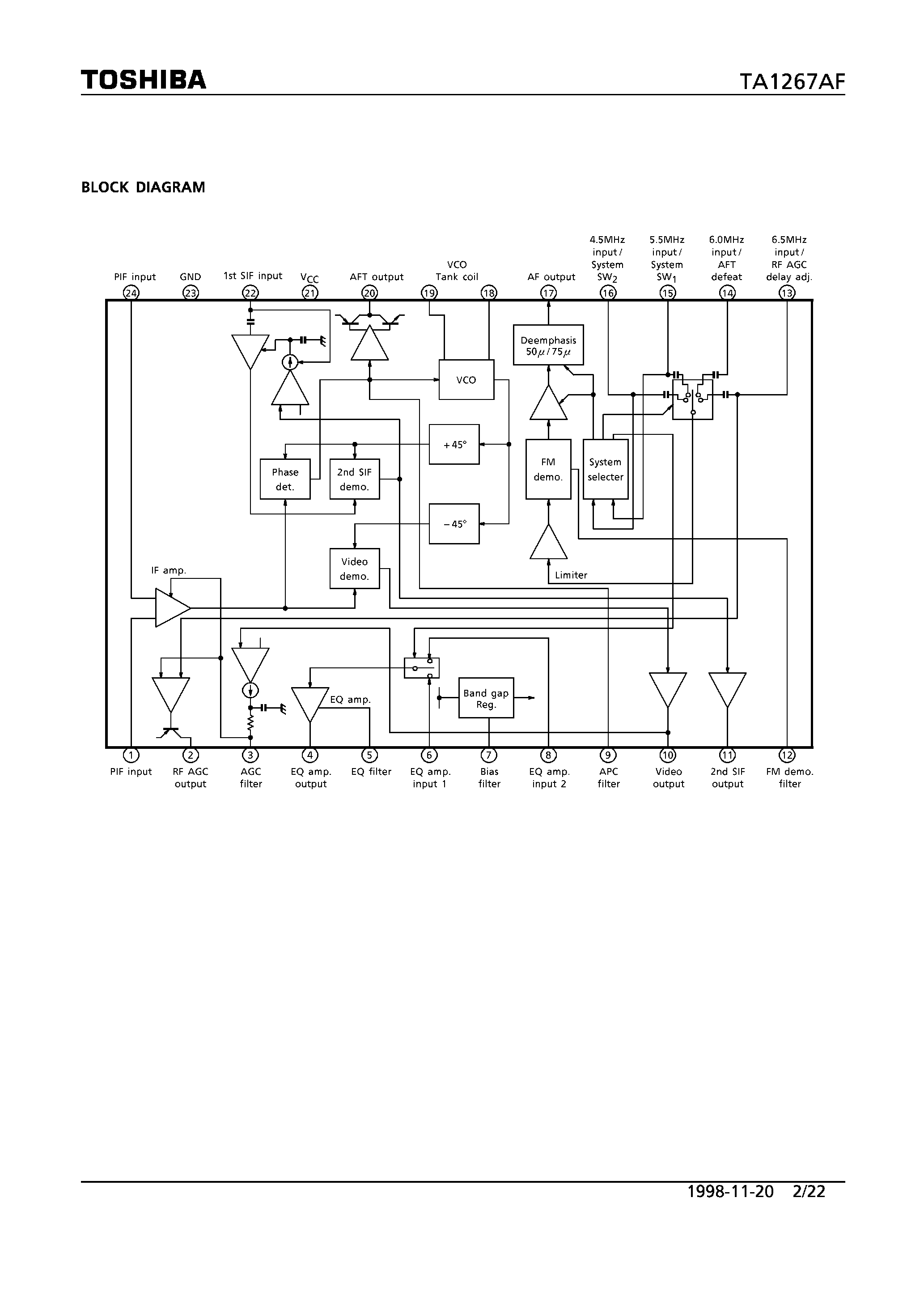 Datasheet TA1267AF - MULTISTANDARD PIF/SIF SYNCHRONOUS DEMODULATOR IC page 2