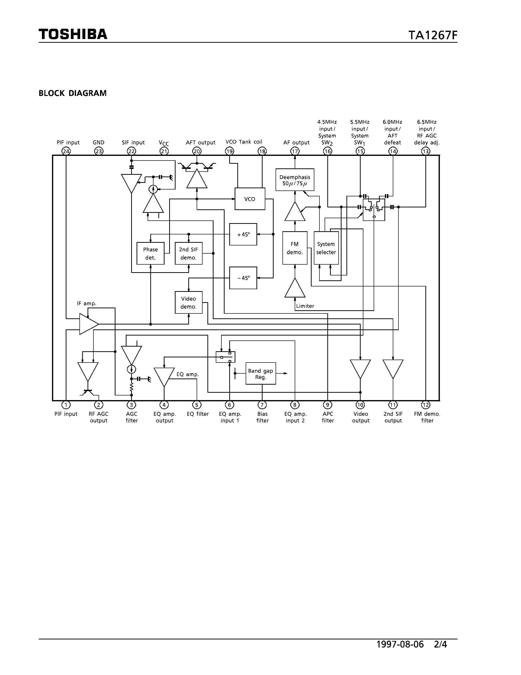 Datasheet TA1267F - BIPOLAR LINEAR INTEGRATED CIRCUIT page 2
