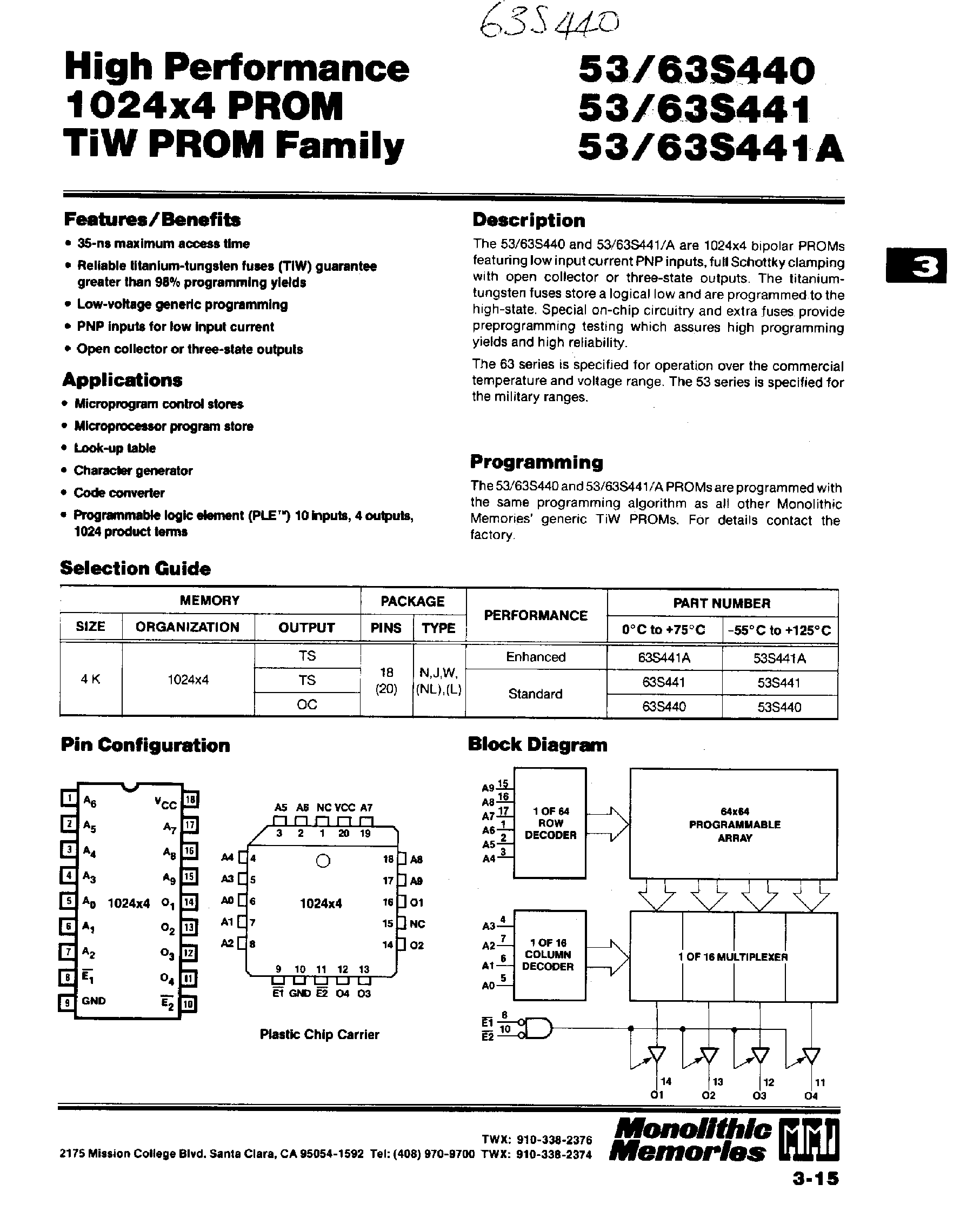 Datasheet 63S441 - (63S440) High Performance 1024 x 4 PROM TiW PROM Family page 1