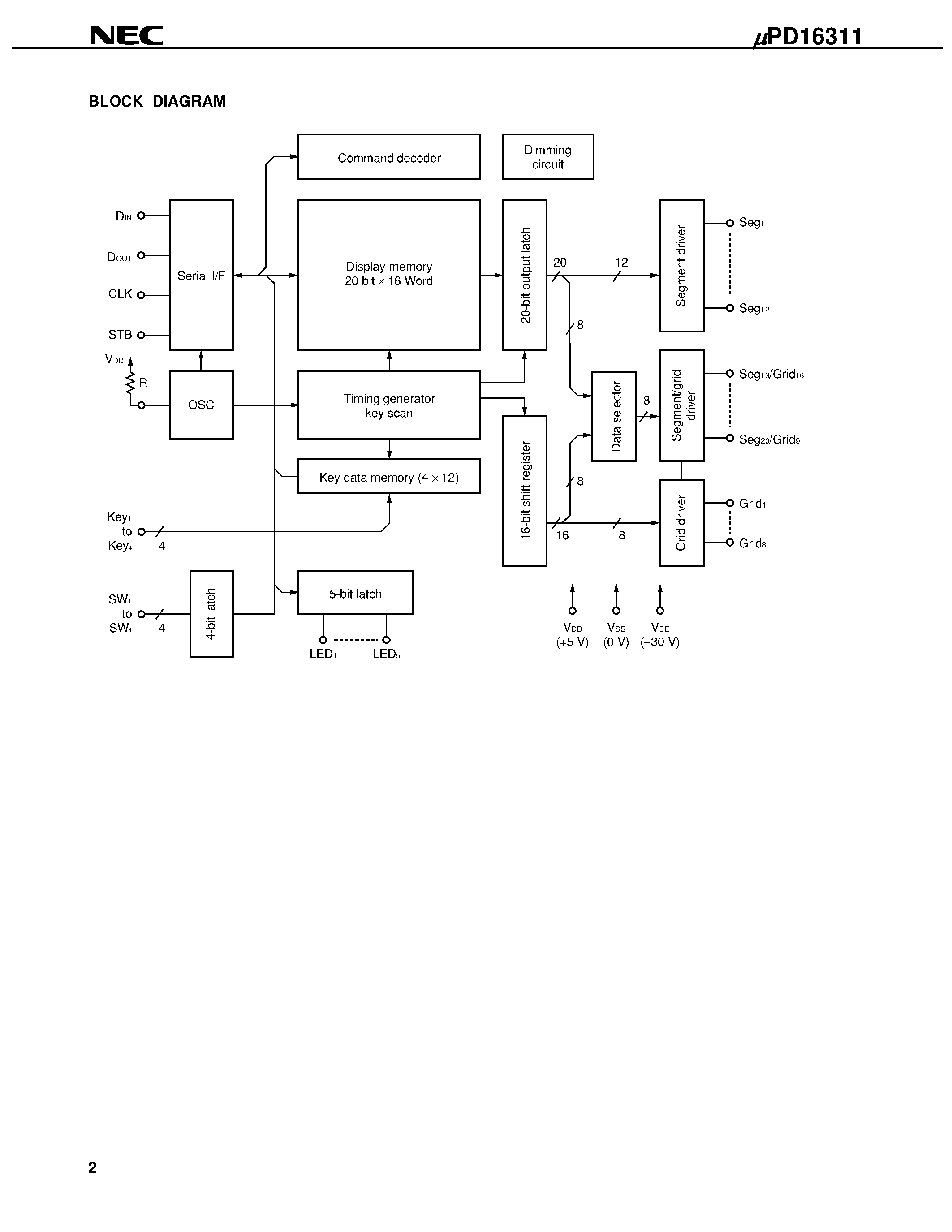 Datasheet D16311GC - 1/8- to 1/16-DUTY FIPTM VFD CONTROLLER/DRIVER page 2