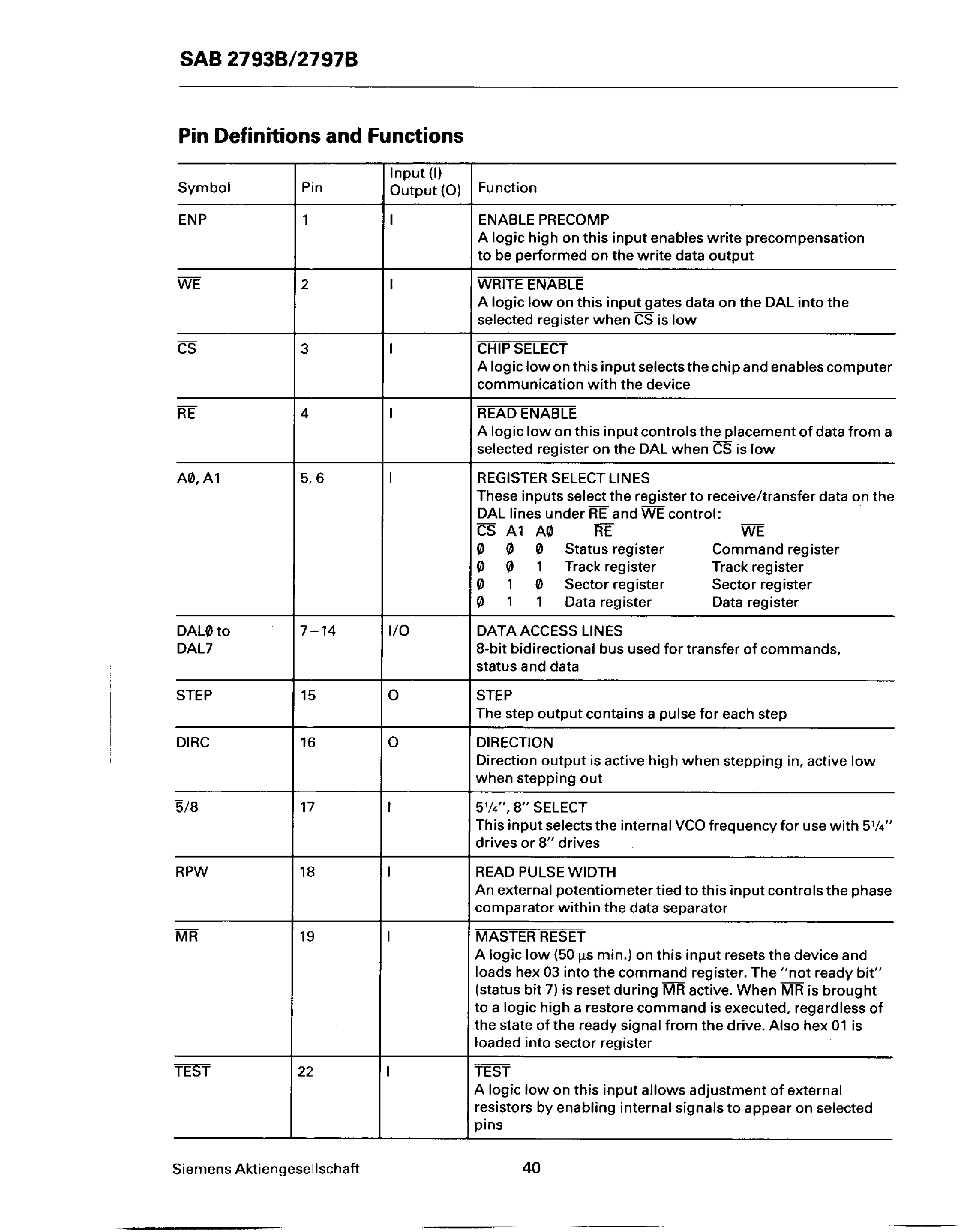Даташит SAB2797B - (SAB2793B) Advanced Floppy Disk Formatter / Controller Family страница 2