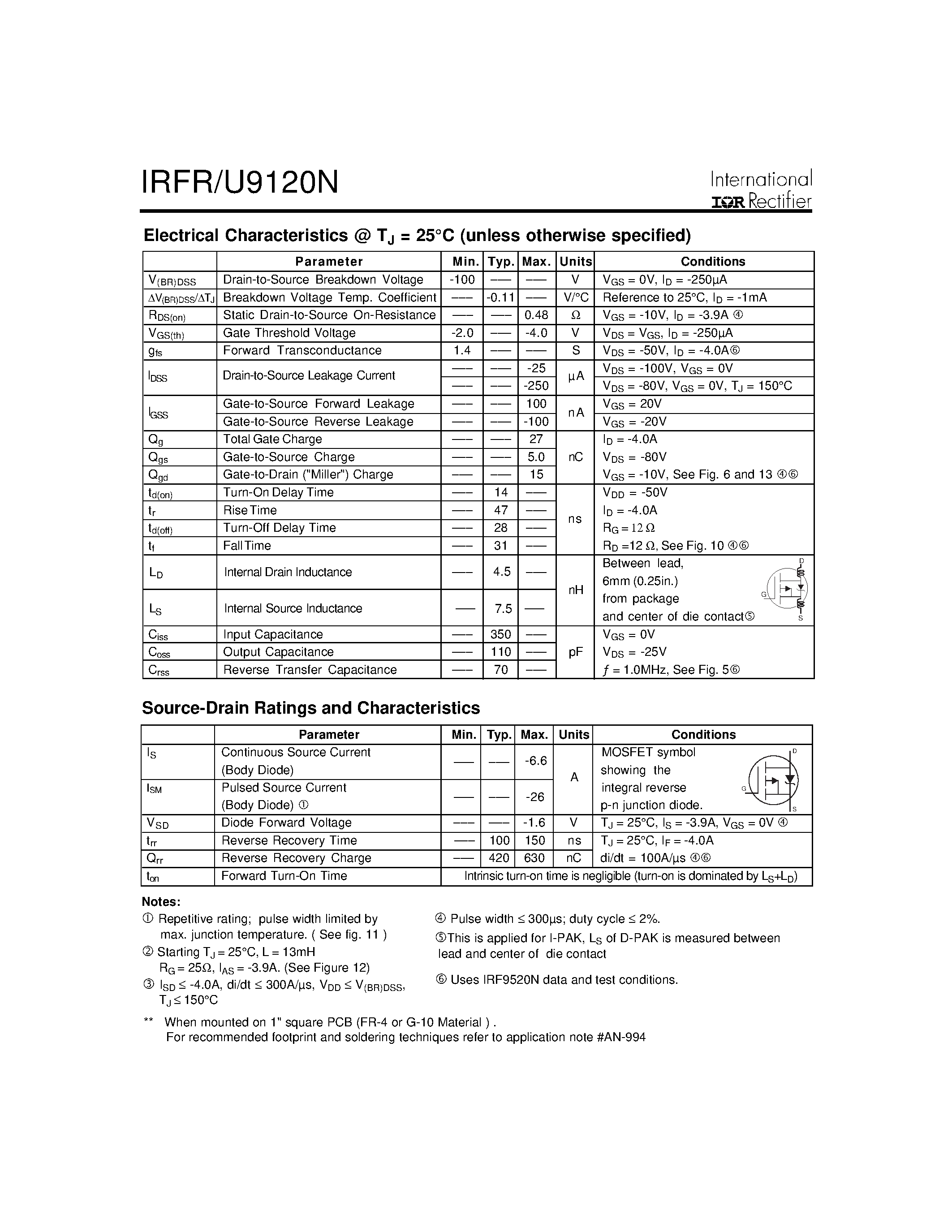 Datasheet IRFR9210N - Power MOSFET page 2