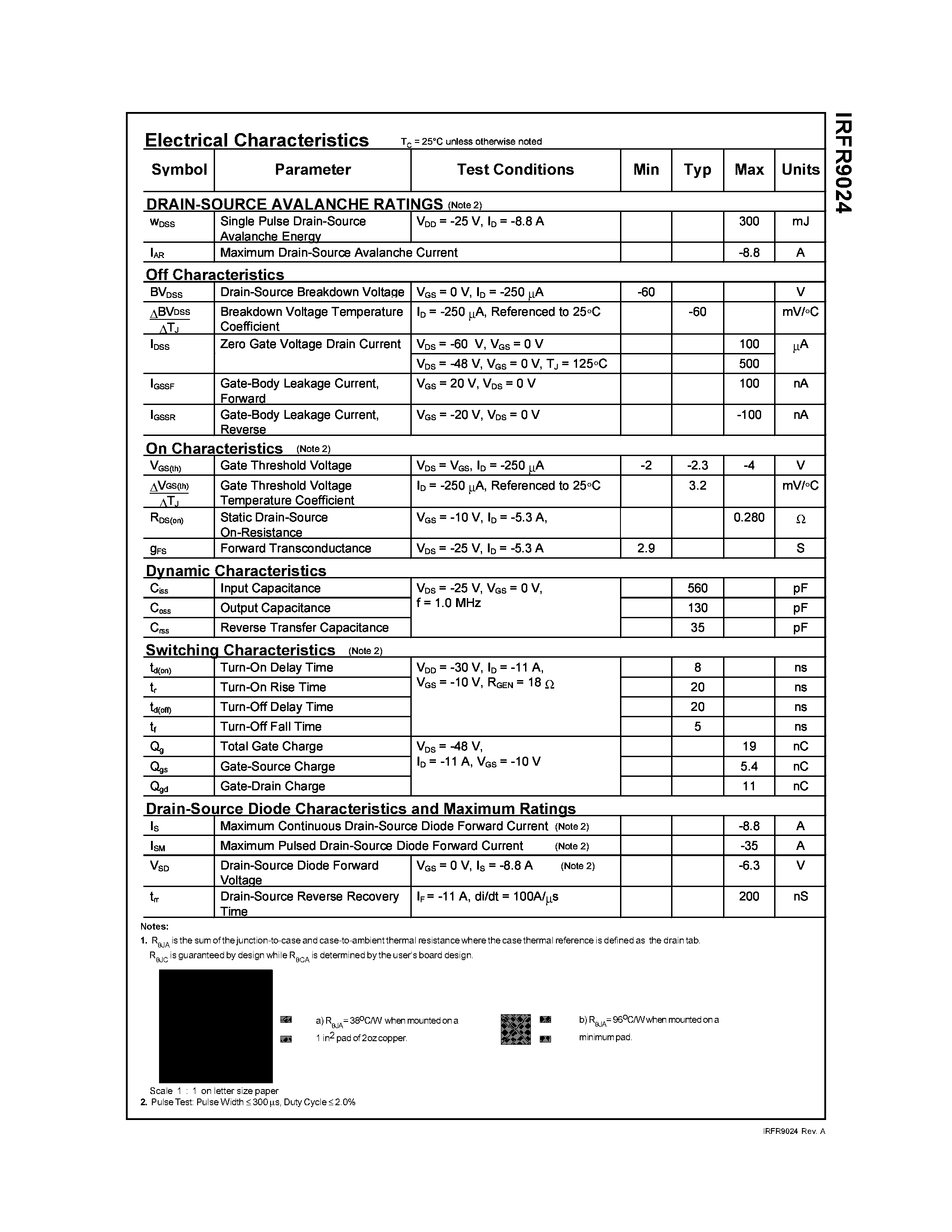 Datasheet IRFR9024 - P Channel Power MOSFET page 2