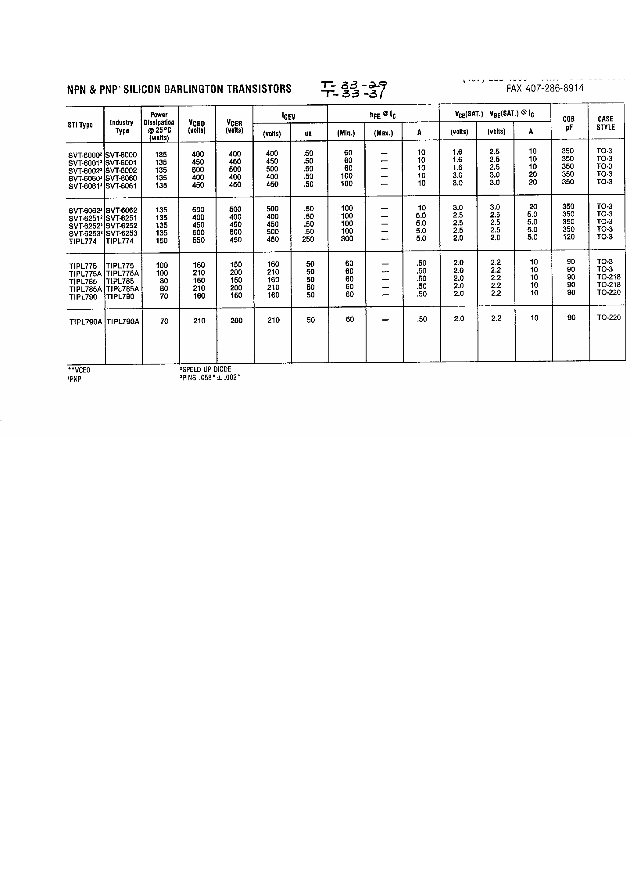 Datasheet SVT6062 - NPN / PNP Silicon Darlington Transistors page 1