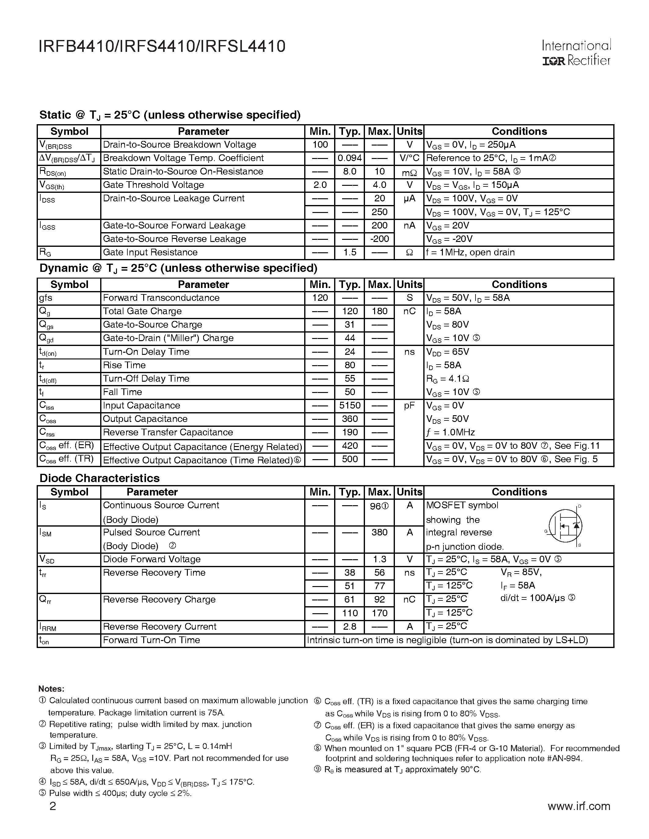 Datasheet IRFS4410 page 2 Datasheet IRFS4410 - Power MOSFET page 2
