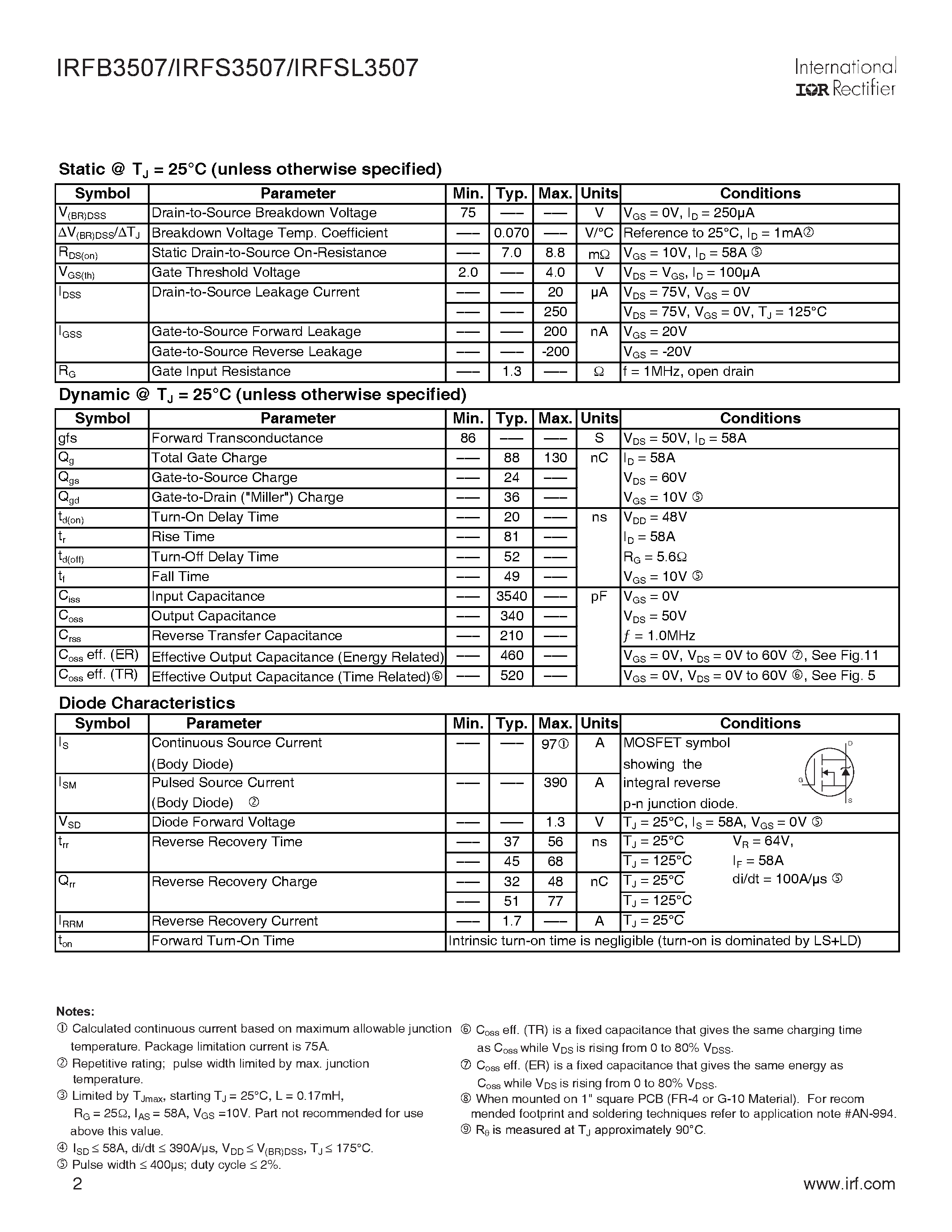 Datasheet IRFS3507 - Power MOSFET page 2