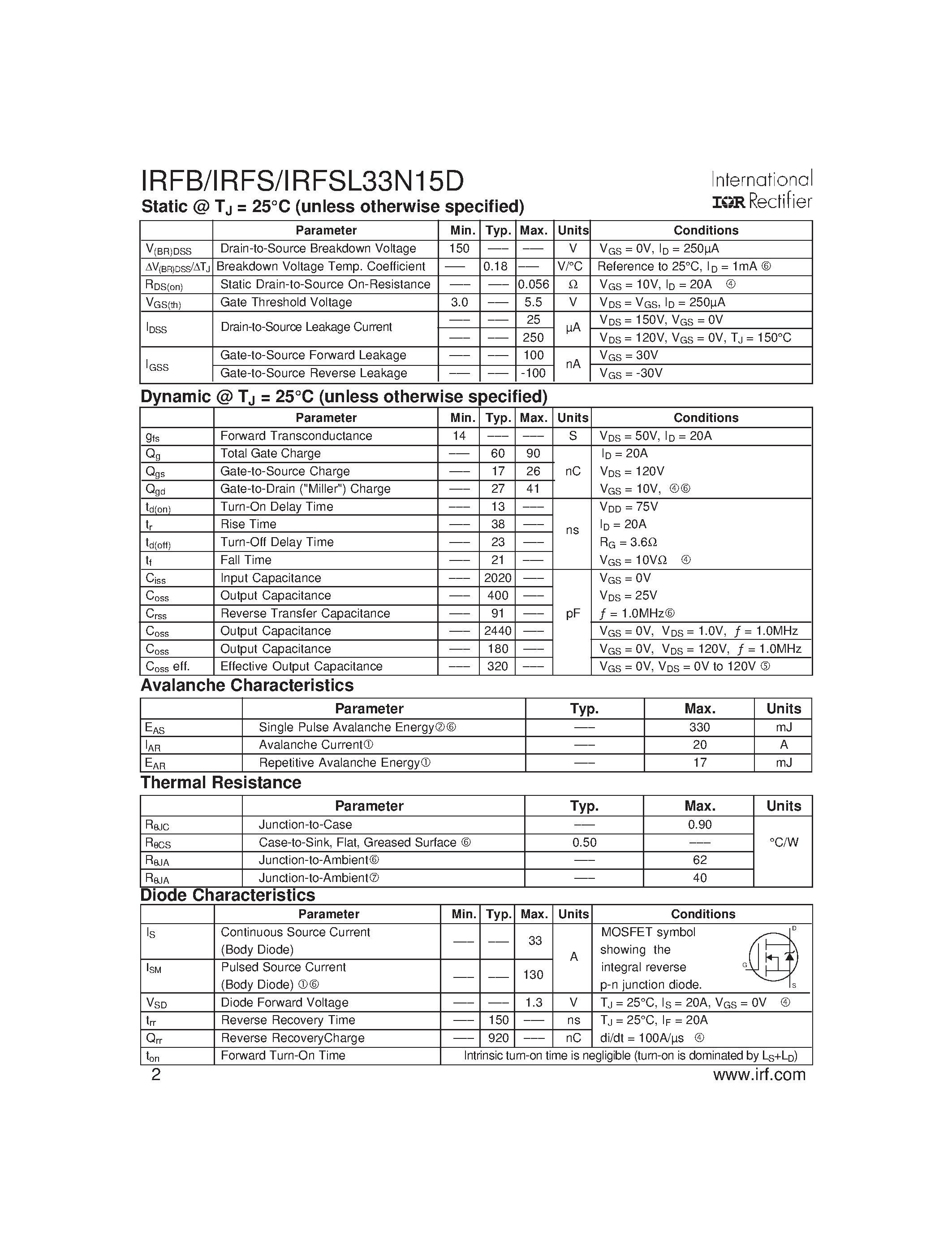 Datasheet IRFSL33N15D - Power MOSFET page 2