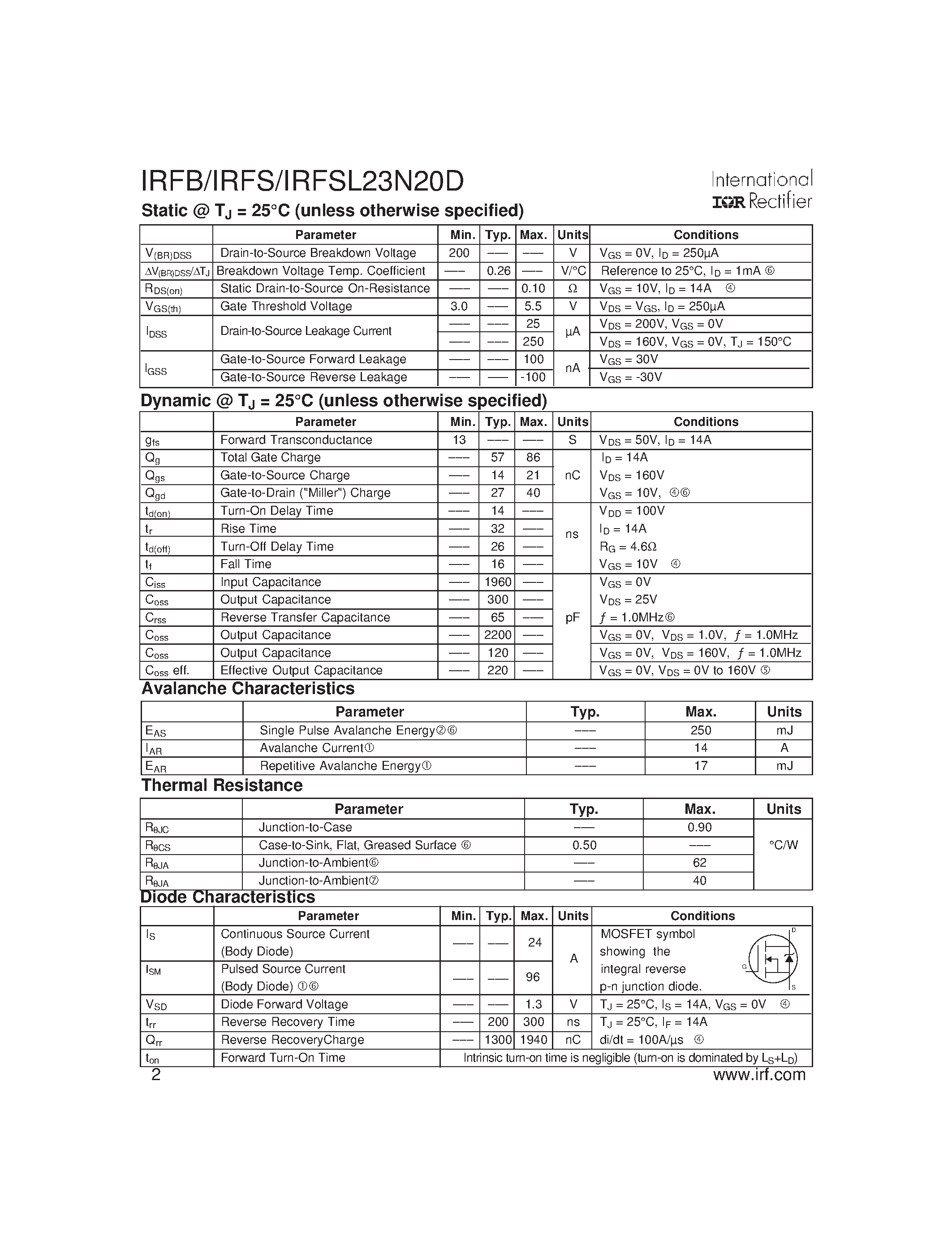Datasheet IRFSL23N20D - Power MOSFET page 2