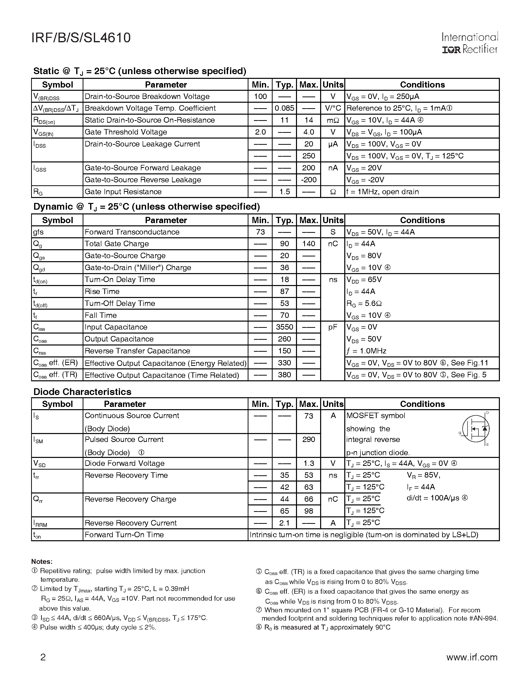 Datasheet IRFSL4610 - Power MOSFET page 2