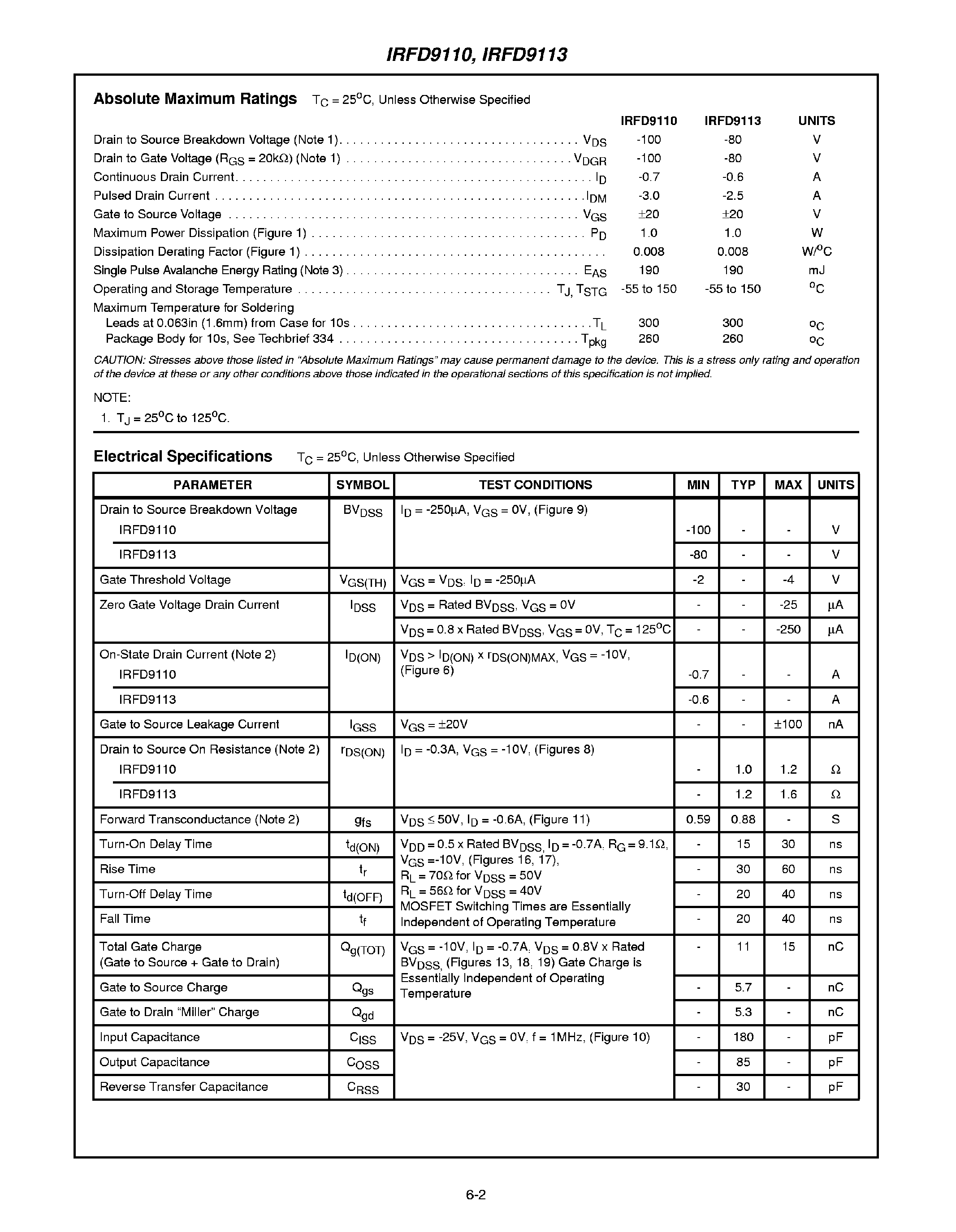 Datasheet IRFD9113 page 2 Datasheet IRFD9113 - (IRFD9110) P Channel Power MOSFET page 2