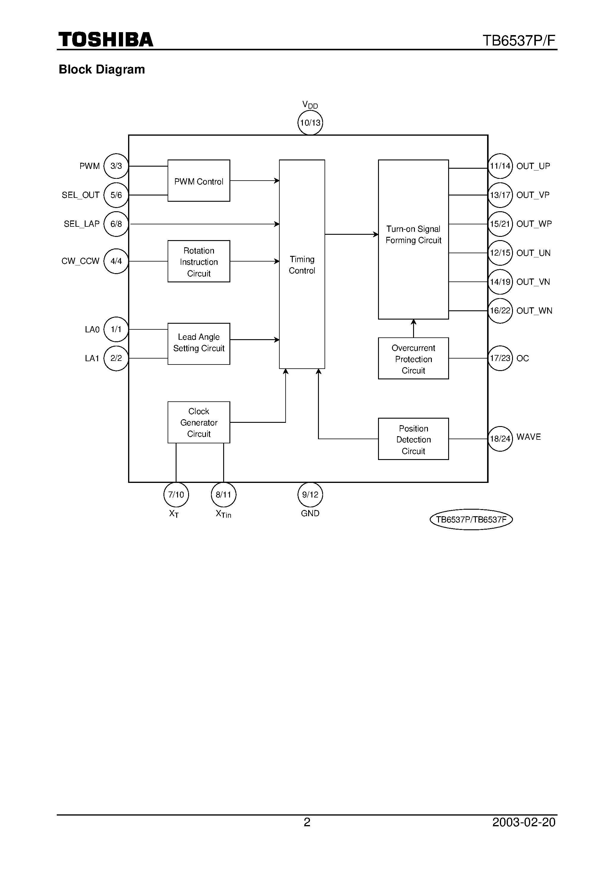 Datasheet TB6537 - 3-Phase Full-Wave Sensorless Controller for Brushless DC Motors page 2