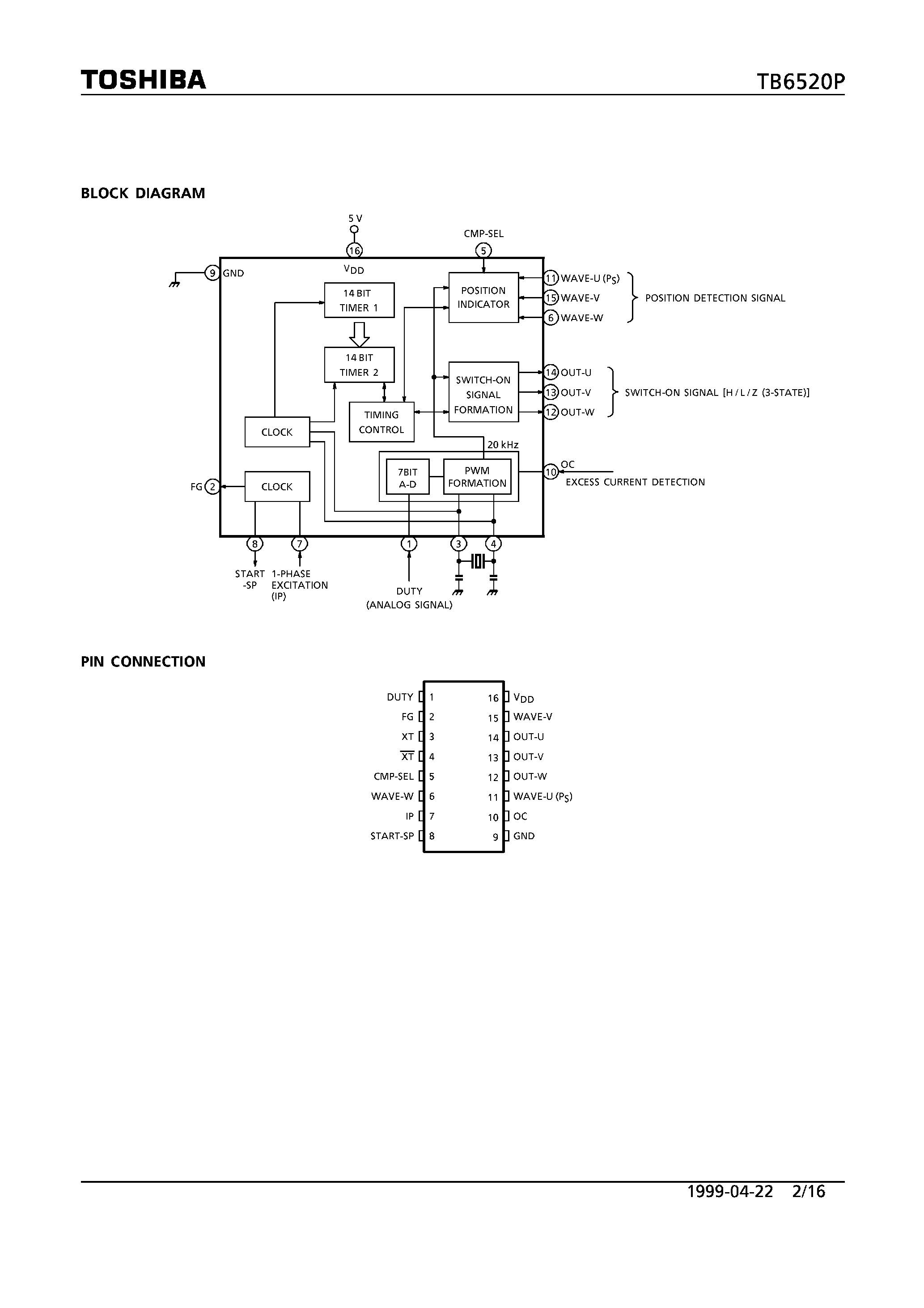 Datasheet TB6520P - PWM TYPE 3-PHASE FULL-WAVE SENSORSESS MOTOR CONTROLLER page 2