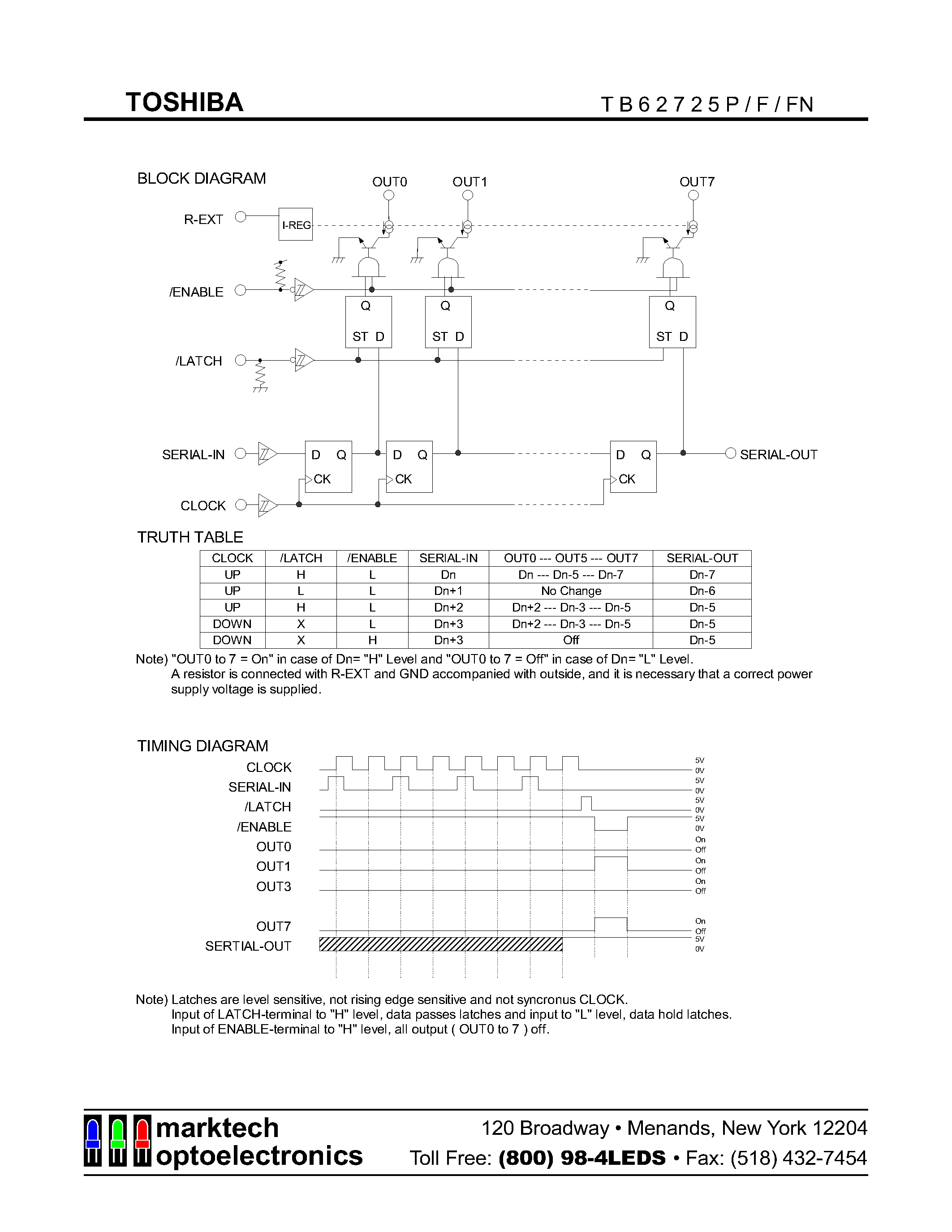 Datasheet TB62725 - 8BIT CONSTANT CURRENT LED DRIVER OF OPERATING VOLTAGE 3.3V page 2
