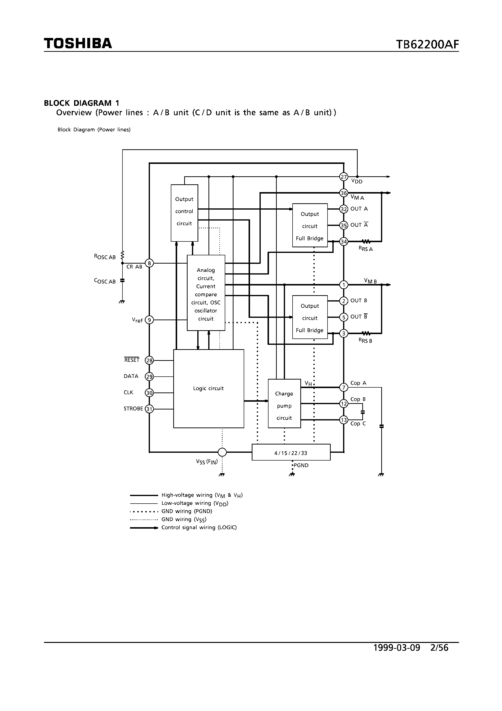 Даташит TB62200AF - DUAL-STEPPING MOTOR DRIVER IC USING PWM CHOPPER TYPE страница 2
