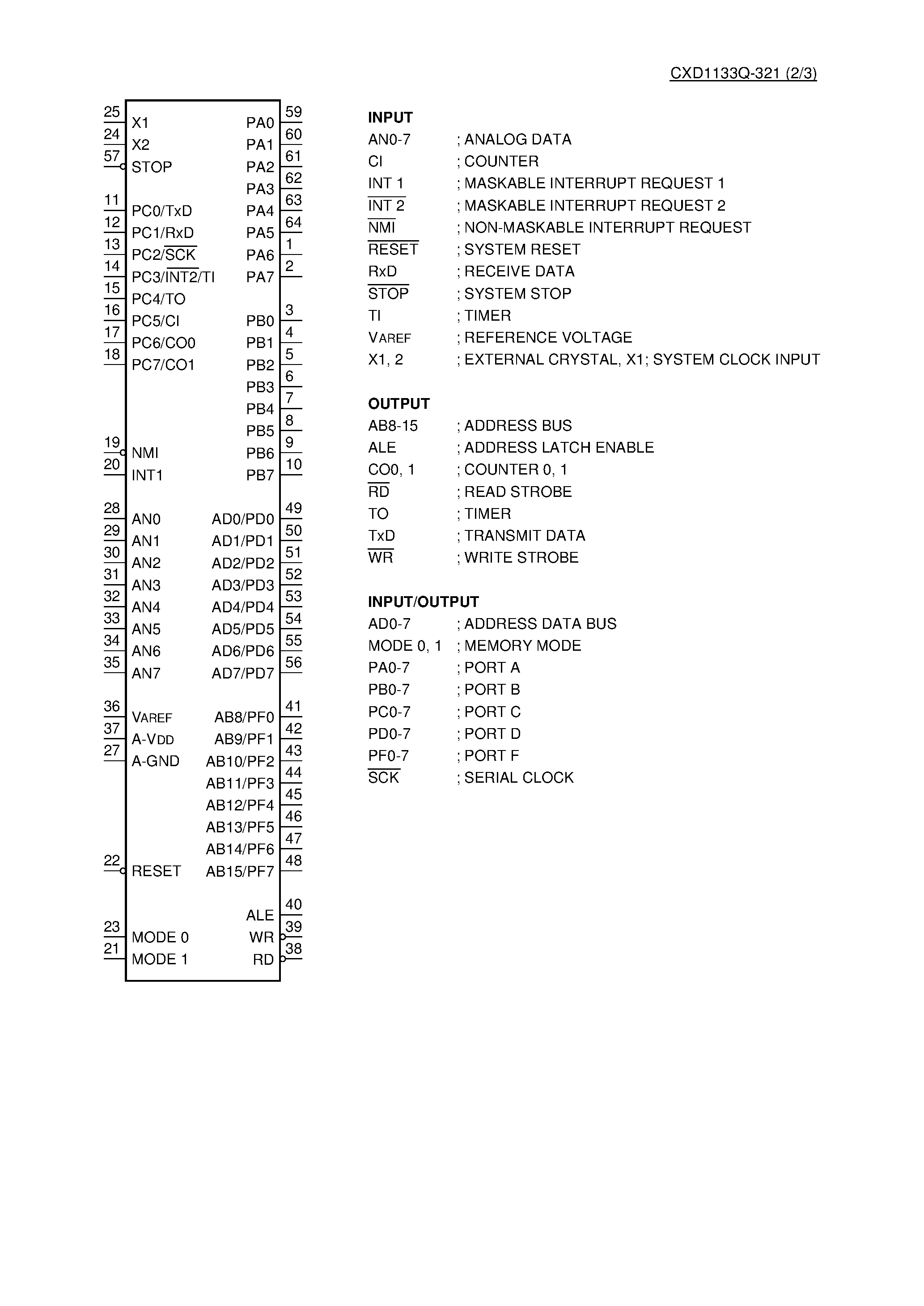 Даташит CXD1133Q-321 - CMOS 8 Bit Microcomputer страница 2