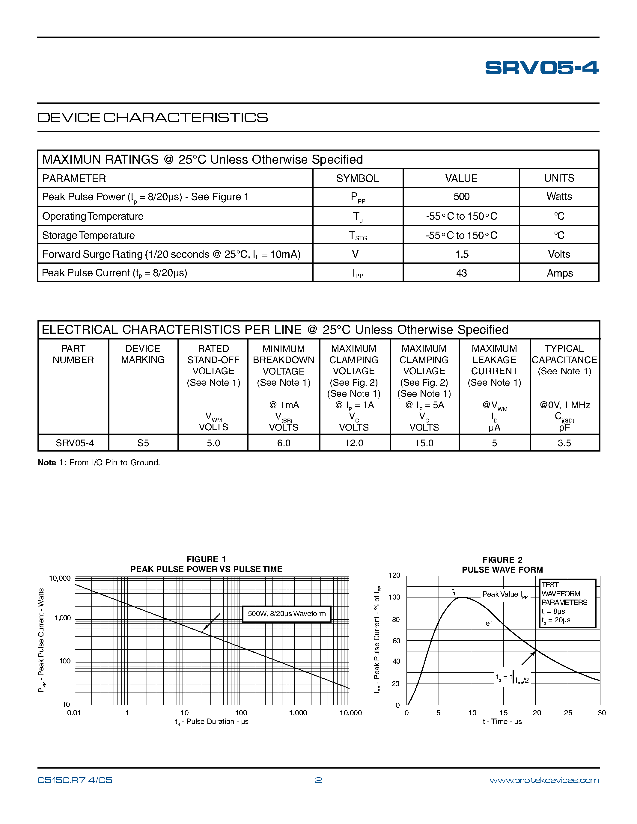 Даташит на микросхему SRV05-4 страница 2 Даташит SRV05-4 - Steering Diode / TVs Array Combo страница 2