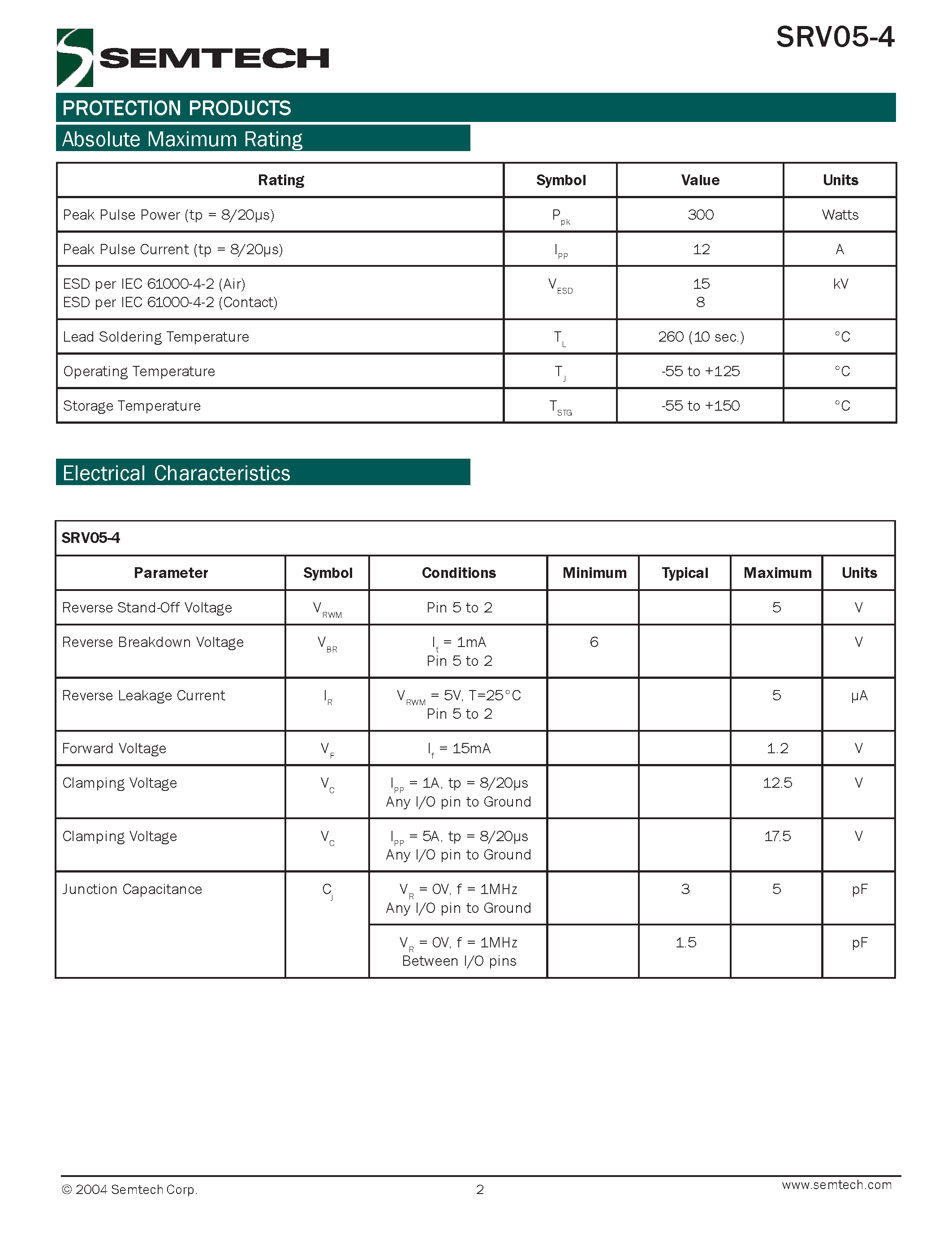 Datasheet SRV05-4 - Low Capacitance TVs Diode Array page 2