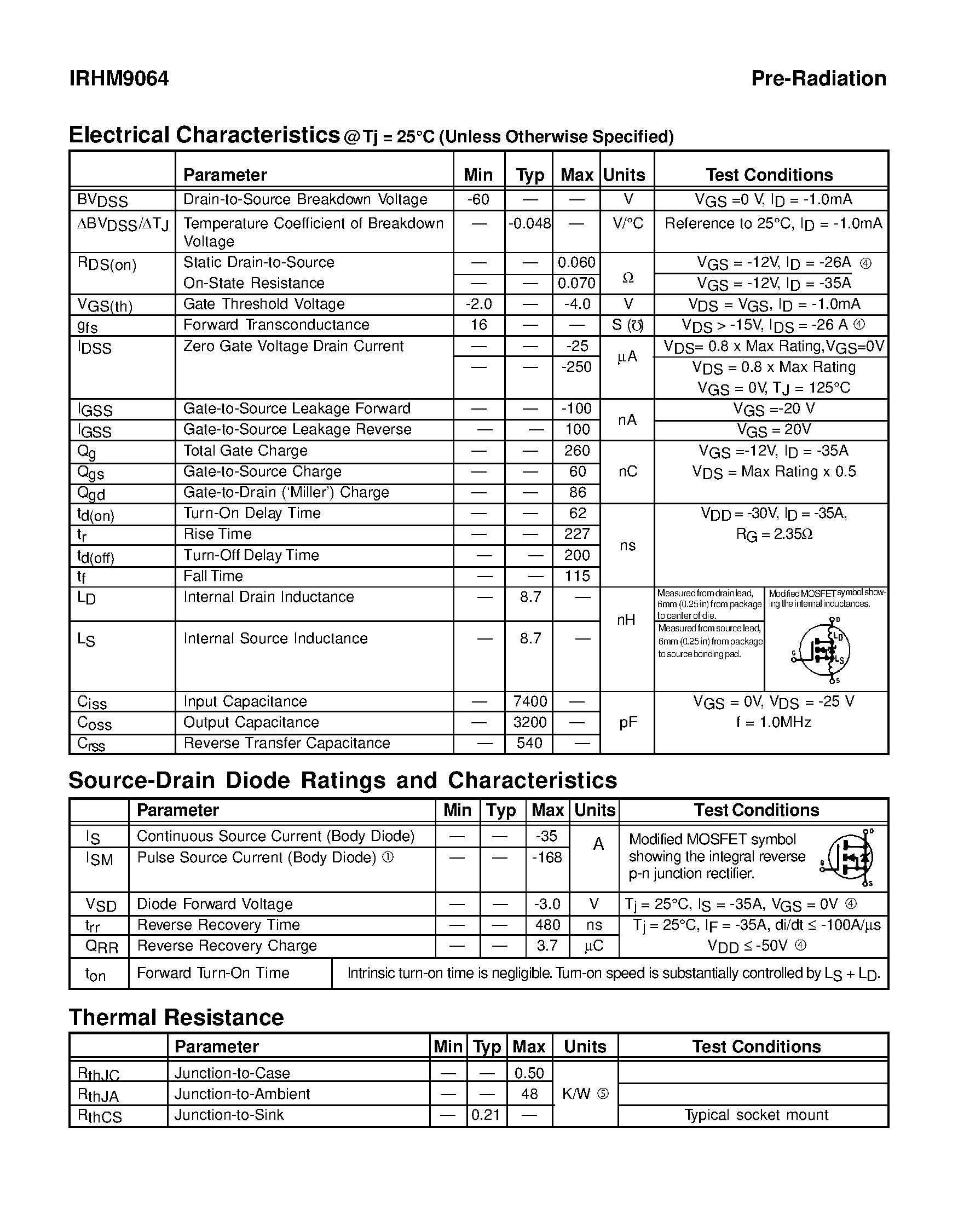 Datasheet IRHM9064 - TRANSISTOR P-CHANNEL page 2