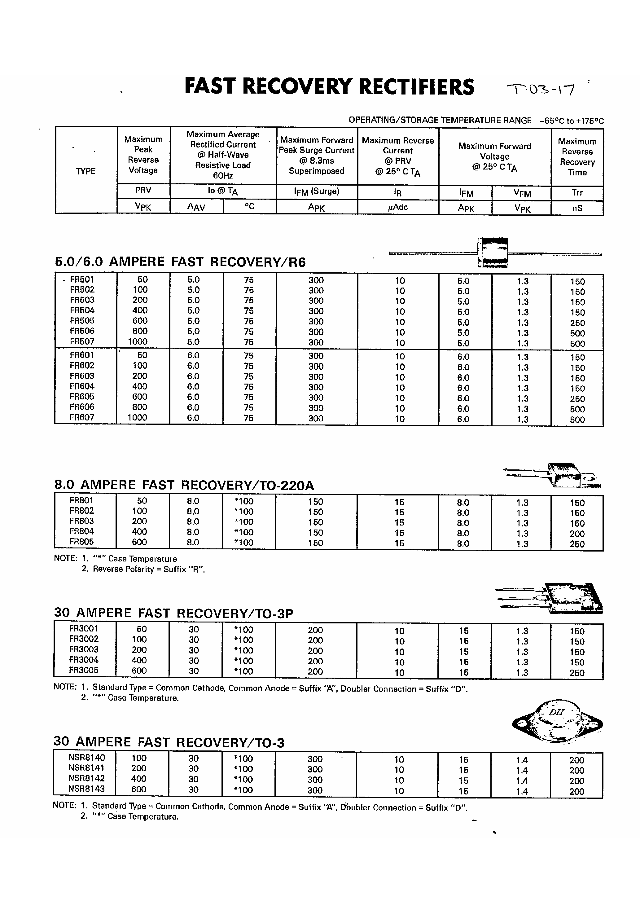 Datasheet NSR8140 page 1 Datasheet NSR8140 - Fast Recovery Rectifiers page 1
