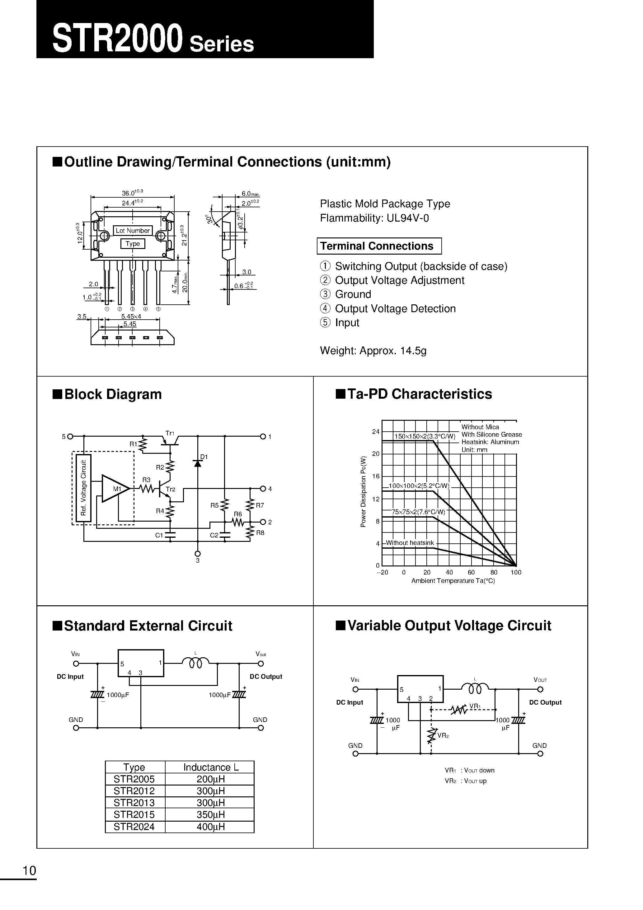 Datasheet STR2000 page 2 Datasheet STR2000 - (STR2000 Series) Switching Type page 2