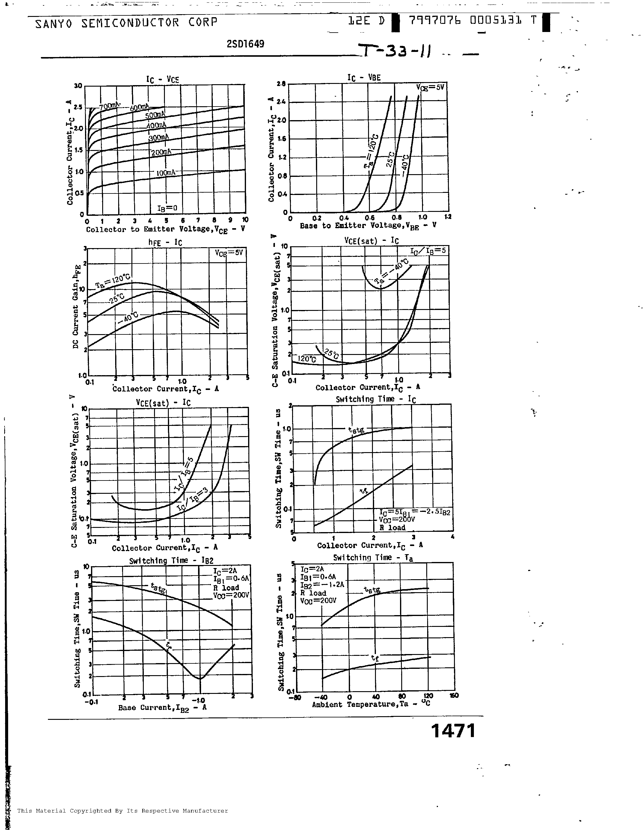 Datasheet 2SD1649 - COLOR TV HORIZONTAL DEFLECTION OUTPUT APPLICATIONS(WITH DAMPER DIODE) page 2
