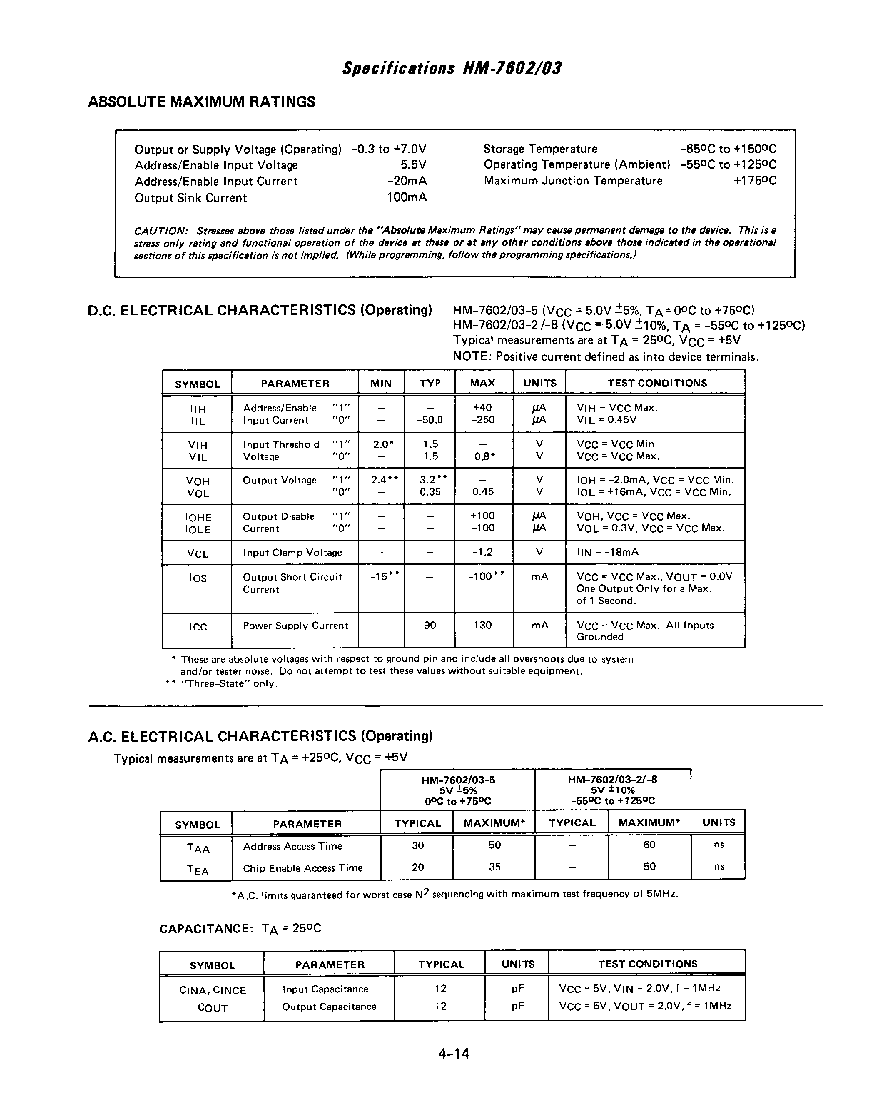 Datasheet M3-7603-5 - 32 x 8 PROM page 2