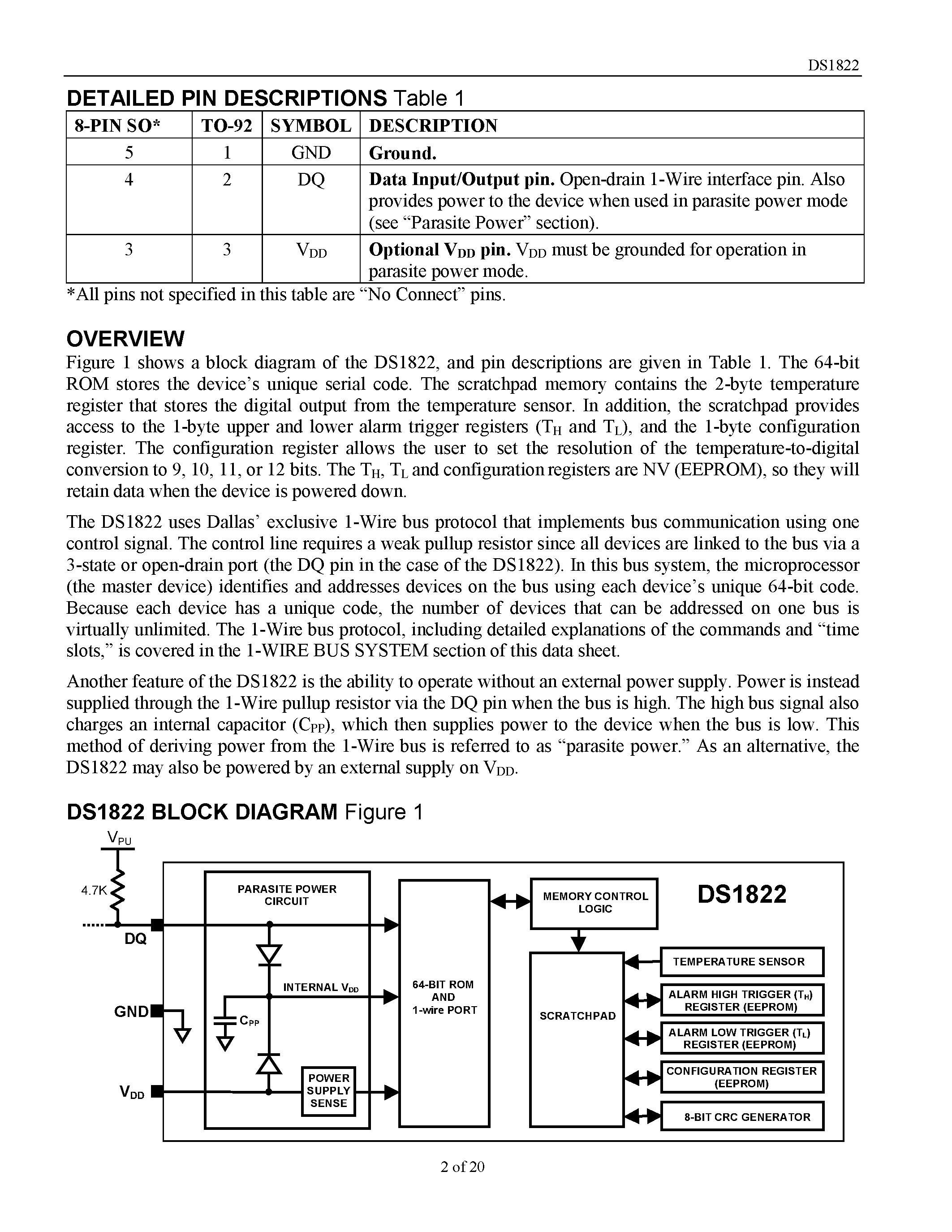 Datasheet DS1822 - Econo 1-Wire Digital Thermometer page 2