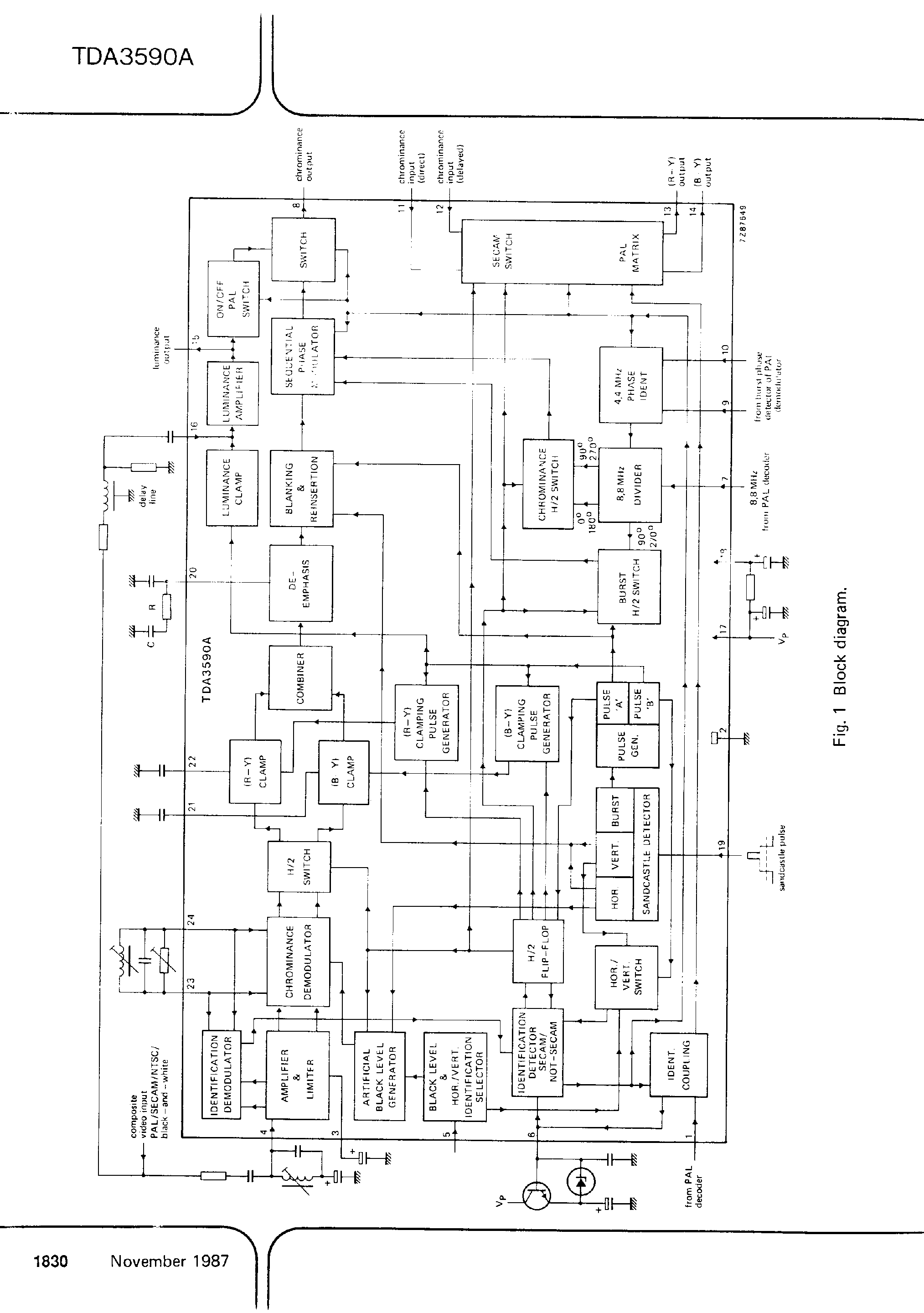 Datasheet TDA3590A page 2 Datasheet TDA3590A - SECAM PROCESSOR CIRCUIT page 2