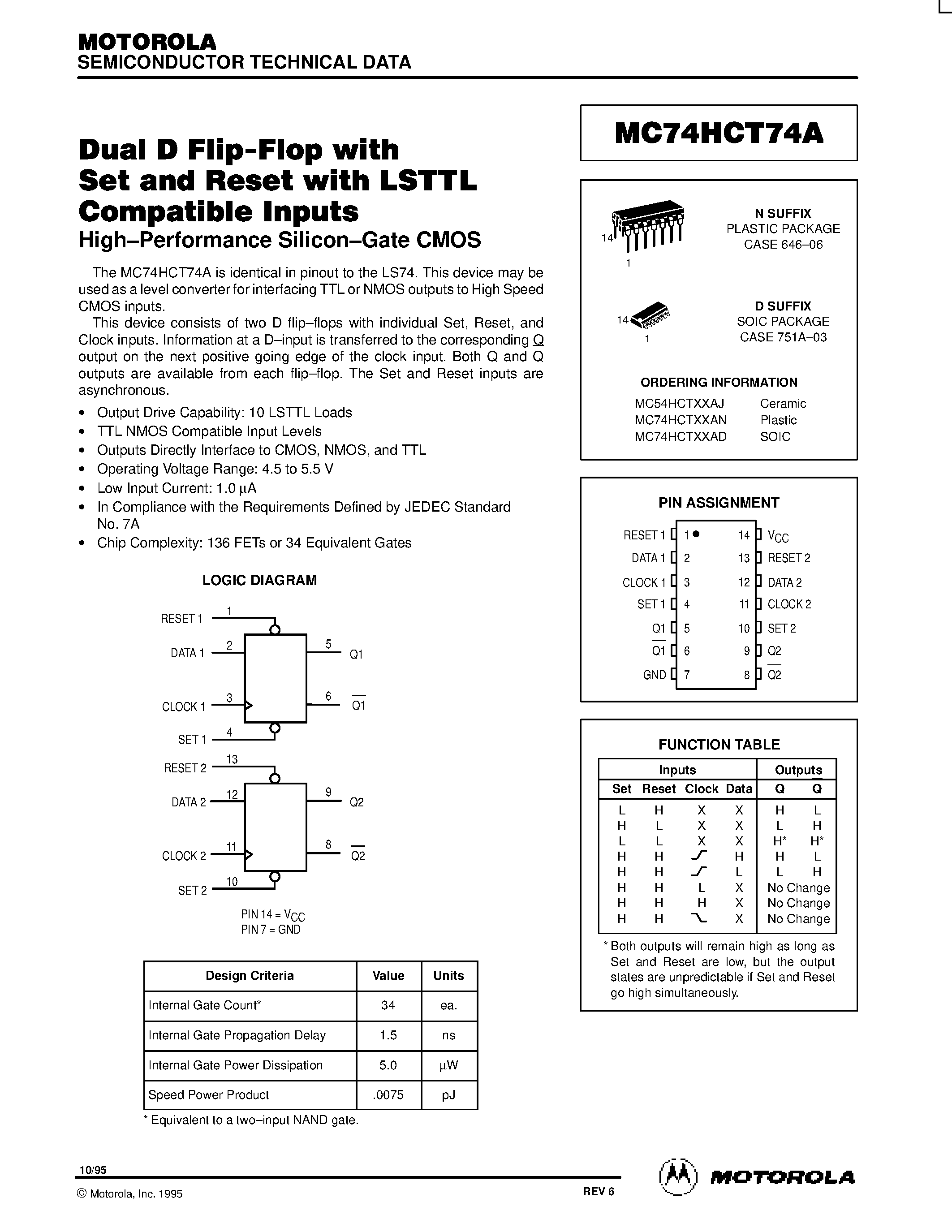 Даташит MC74HCT74A - Dual D Flip-Flop with Set and Reset with LSTTL Compatible Inputs страница 1