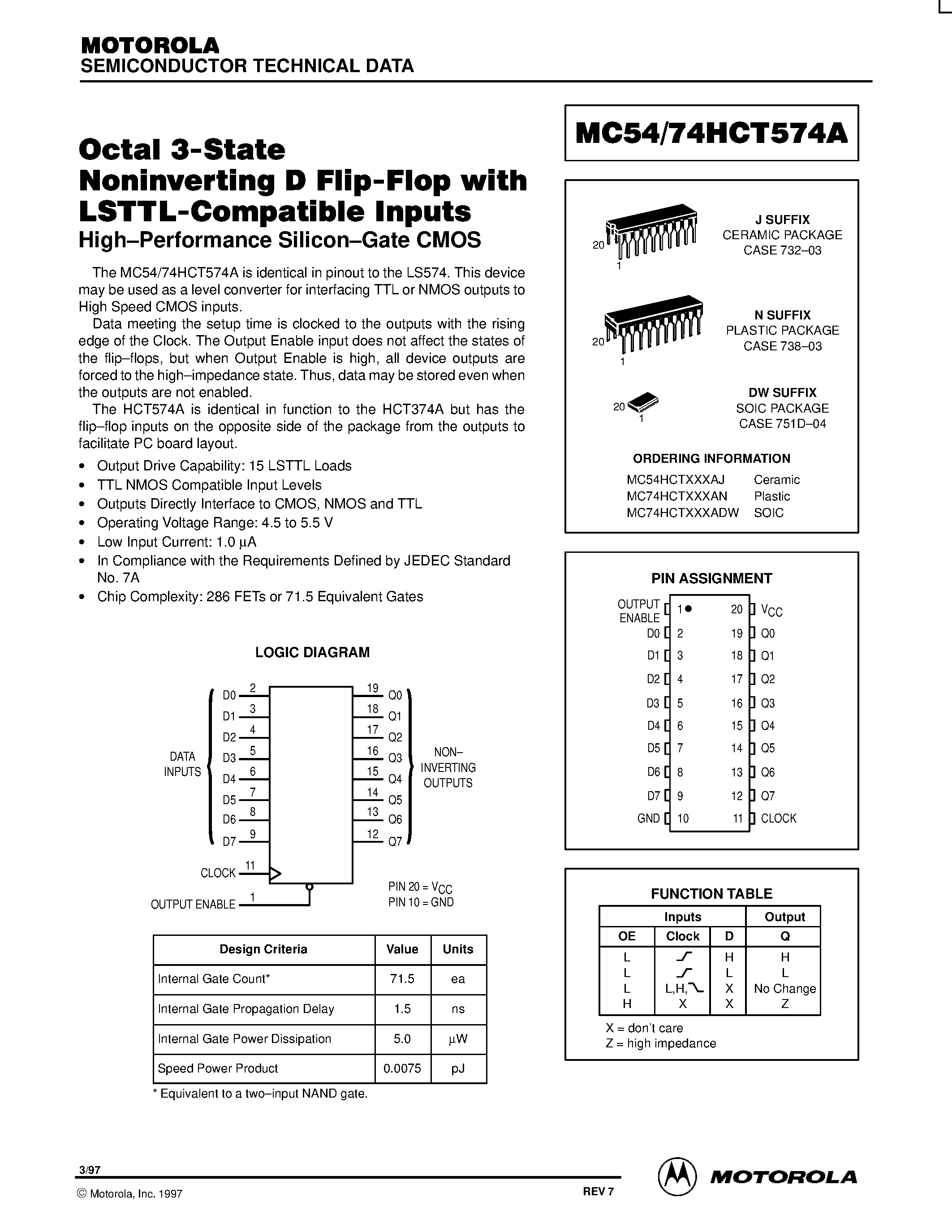 Даташит MC74HCT574A - Octal 3-State Noninverting D Flip-Flop with LSTTL-Compatible Inputs страница 1