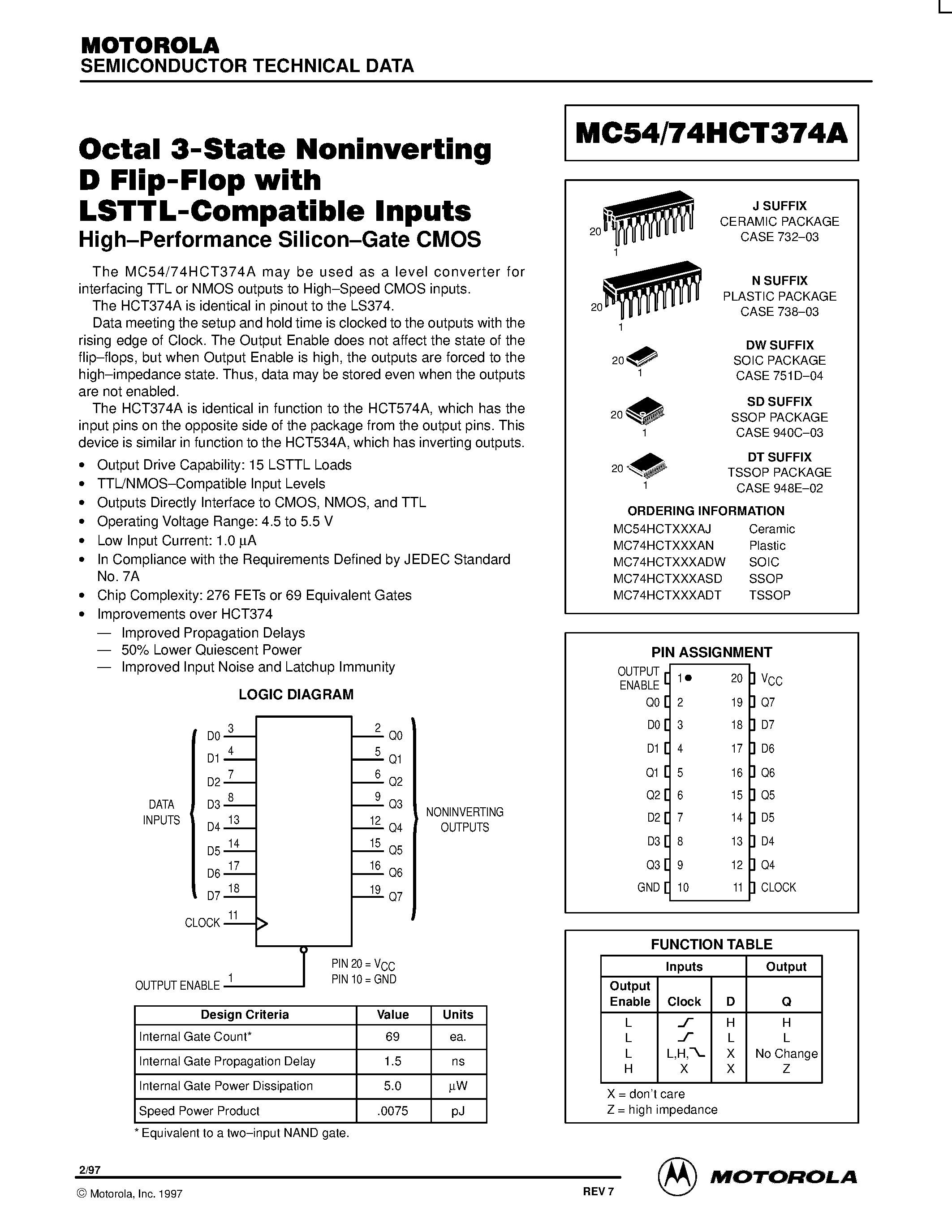 Даташит MC74HCT374A - Octal 3-State Noninverting D Flip-Flop with LSTTL-Compatible Inputs страница 1