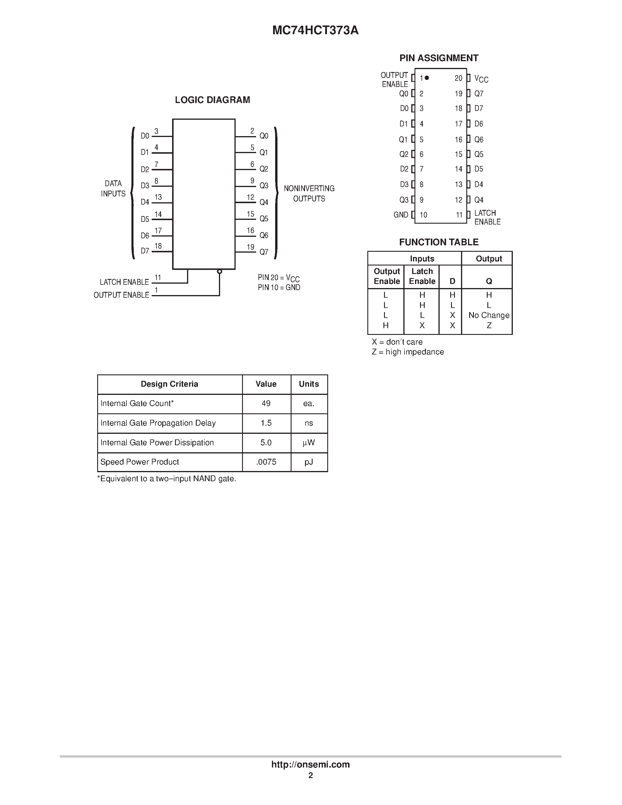 Даташит MC74HCT373A - Octal 3-State Noninverting Transceiver Latch with LSTTL-Compatible Inputs страница 2