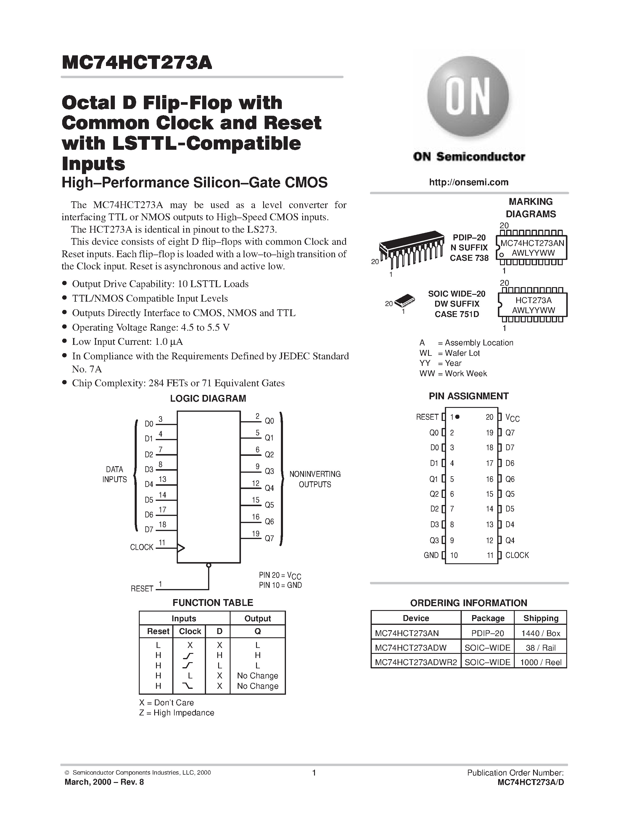 Даташит MC74HCT273A - Octal D Flip-Flop with Common Clock and Reset with LSTTL-Compatible Inputs страница 1