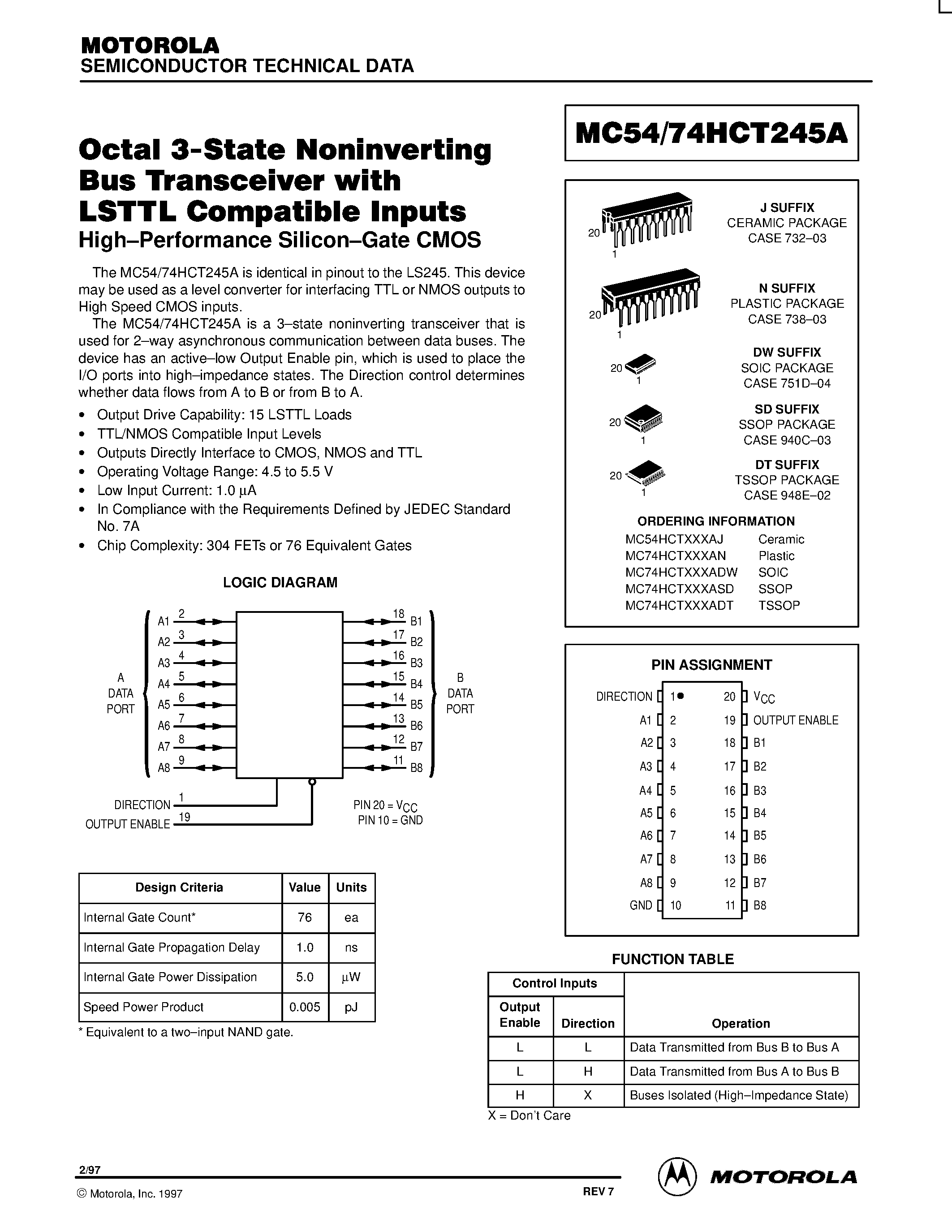 Даташит MC74HCT245A - Octal 3-State Noninverting Bus Transceiver with LSTTL Compatible Inputs страница 1