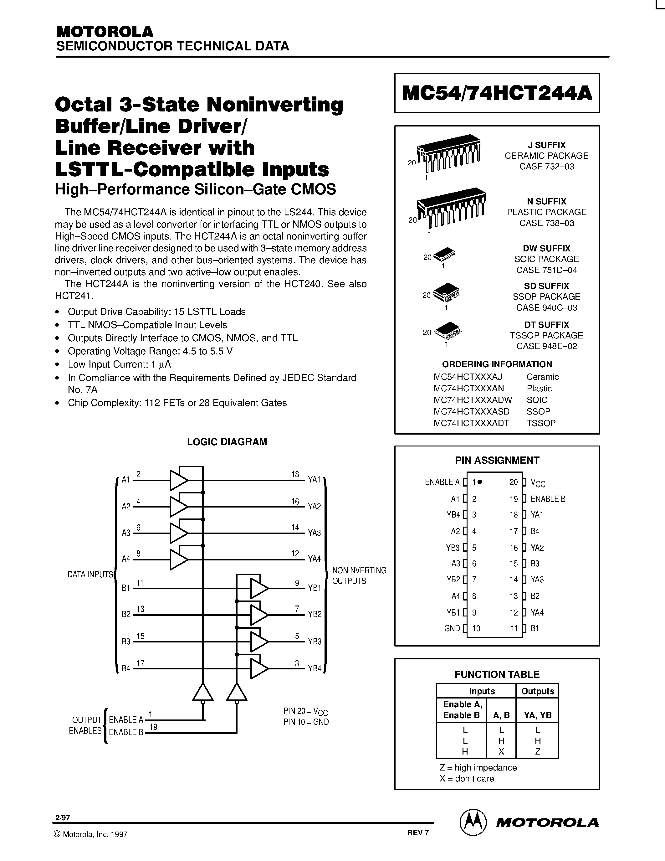 Даташит MC74HCT244A - Octal 3-State Noninverting Buffer/Line Driver/Line Receiver with LSTTL-Compatible Inputs страница 1