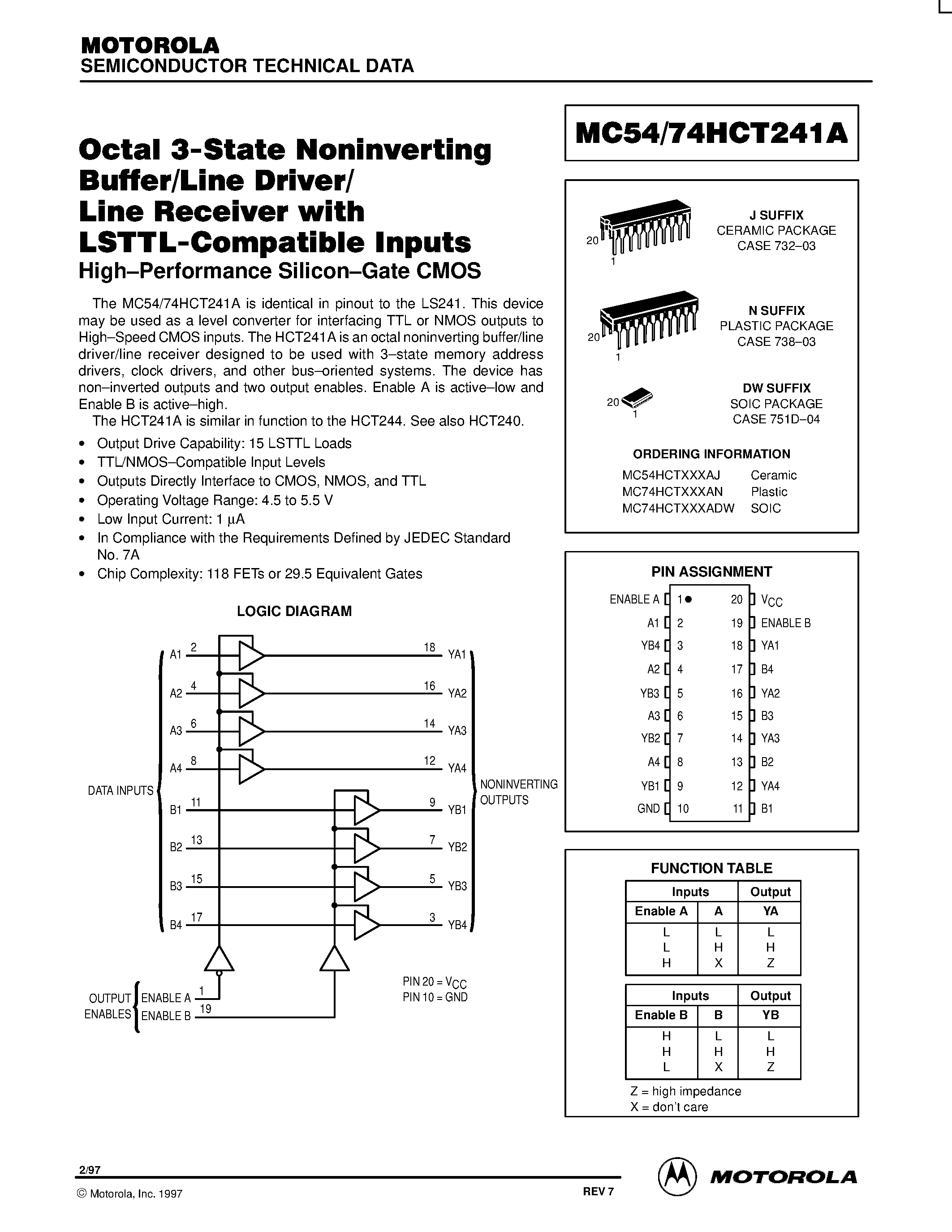Даташит MC74HCT241A - Octal 3-State Noninverting Buffer/Line Driver/Line Receiver with LSTTL-Compatible Inputs страница 1