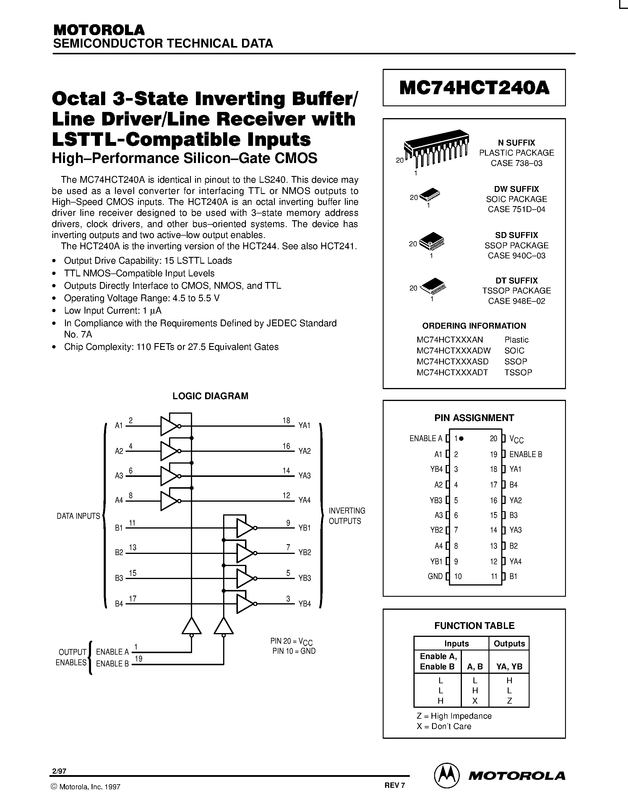 Даташит MC74HCT240A - Octal 3-State Inverting Buffer/Line Driver/Line Receiver with LSTTL-Compatible Inputs страница 1