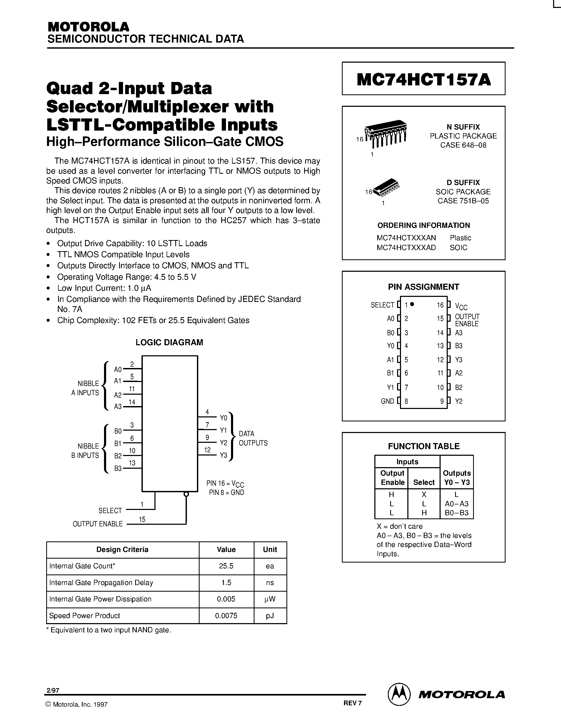 Даташит MC74HCT157A - Quad 2-Input Data Selector/Multiplexer with LSTTL-Compatible Inputs страница 1