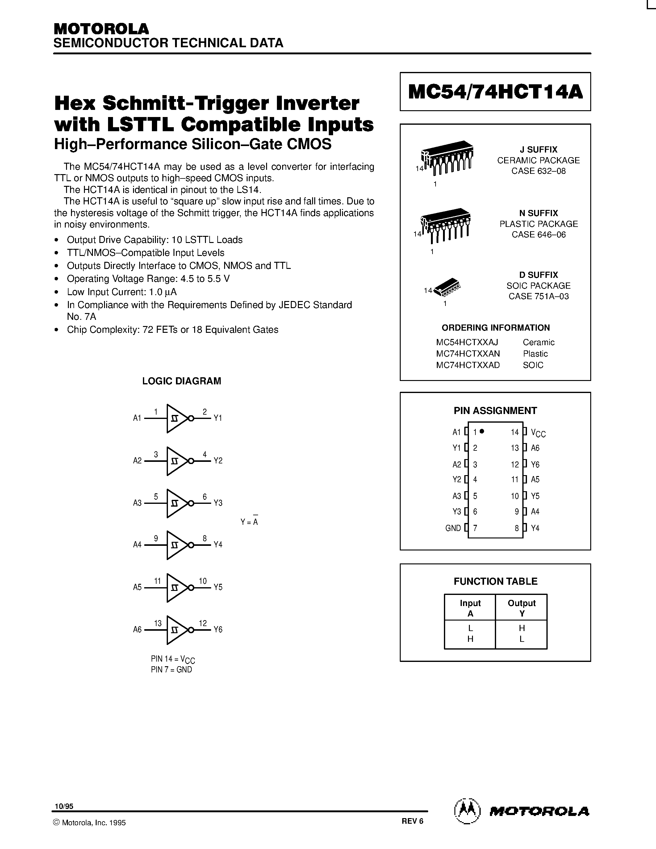 Даташит MC74HCT14A - Hex Schmitt-Trigger Inverter with LSTTL Compatible Inputs страница 1