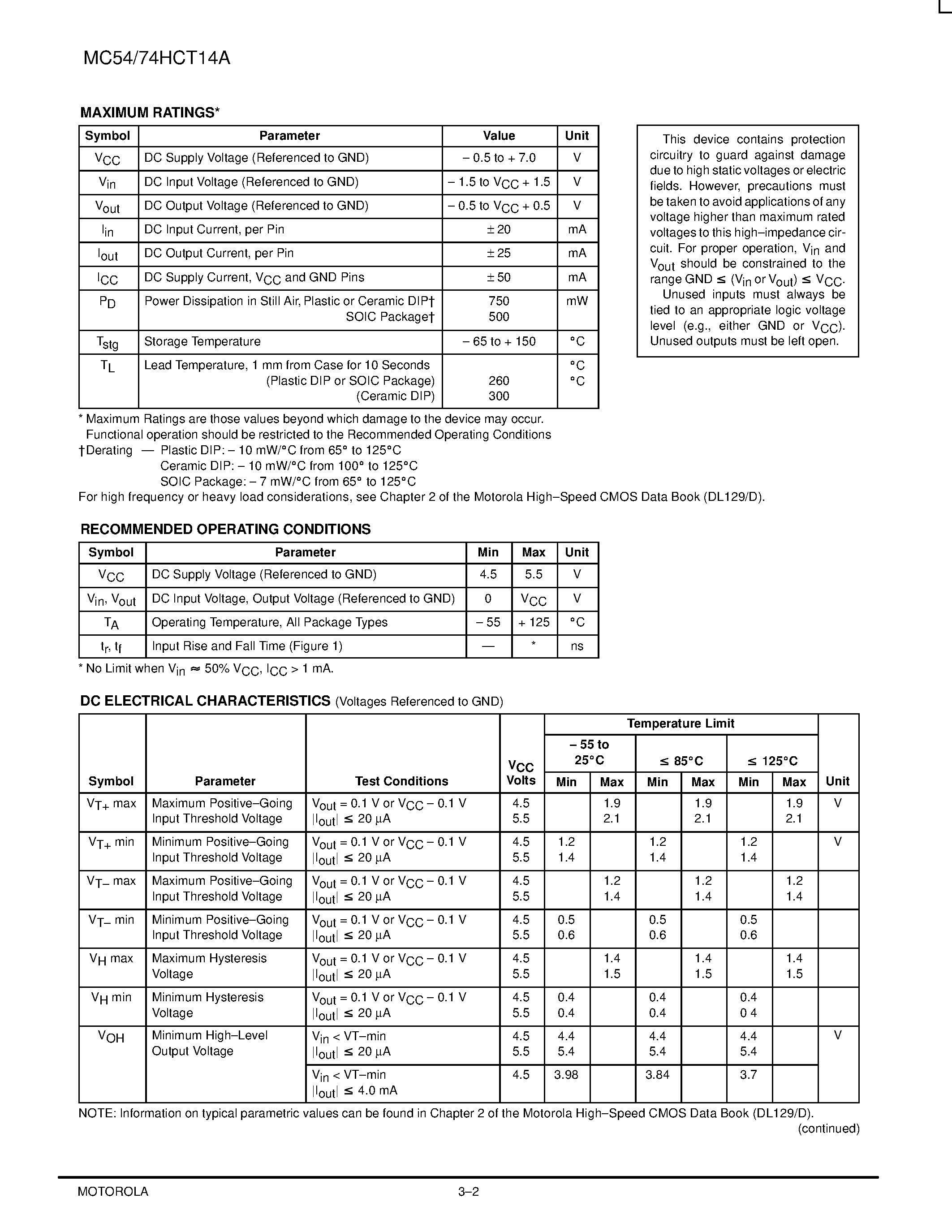 Даташит MC74HCT14A - Hex Schmitt-Trigger Inverter with LSTTL Compatible Inputs страница 2
