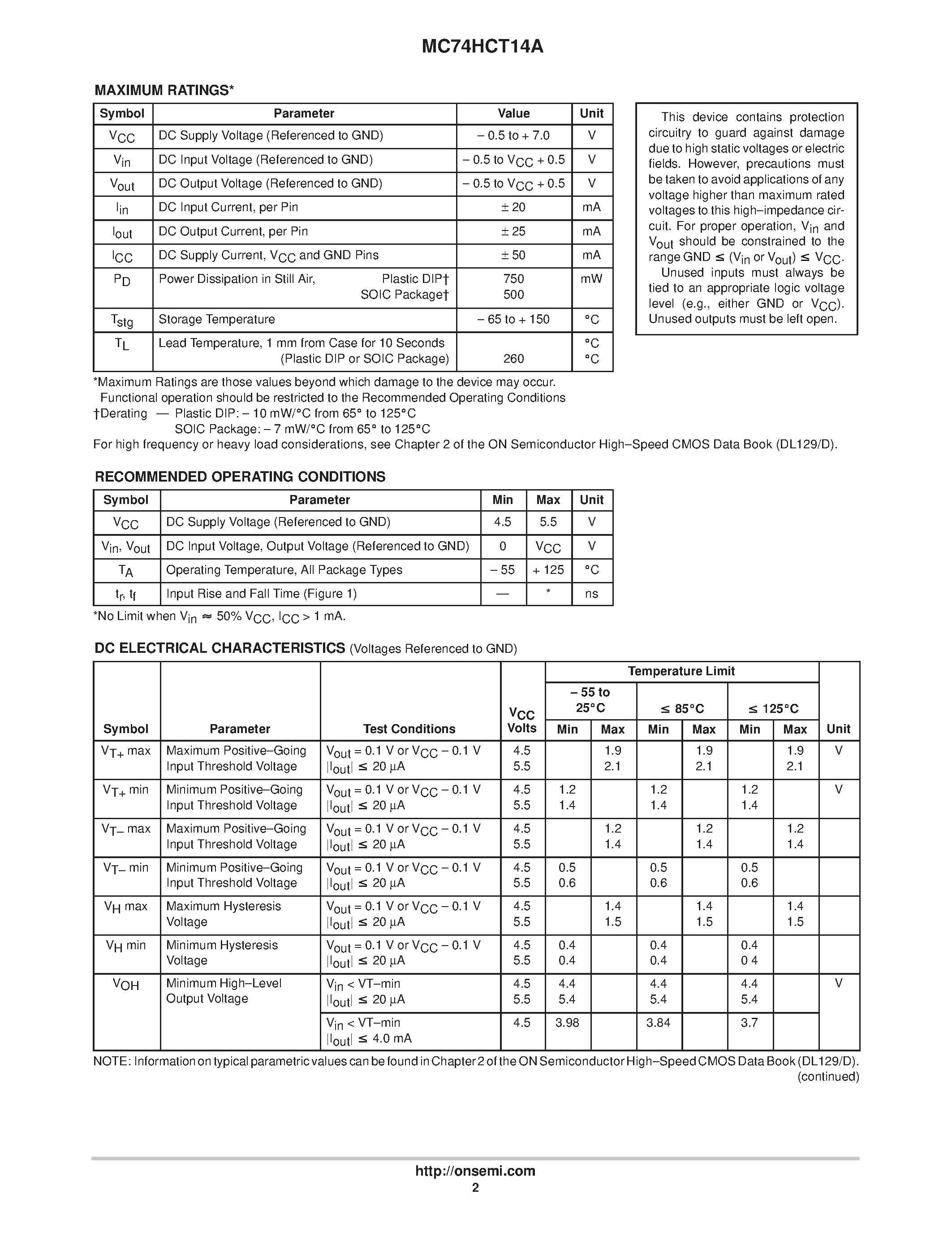 Даташит MC74HCT14A - Hex Schmitt-Trigger Inverter with LSTTL Compatible Inputs страница 2