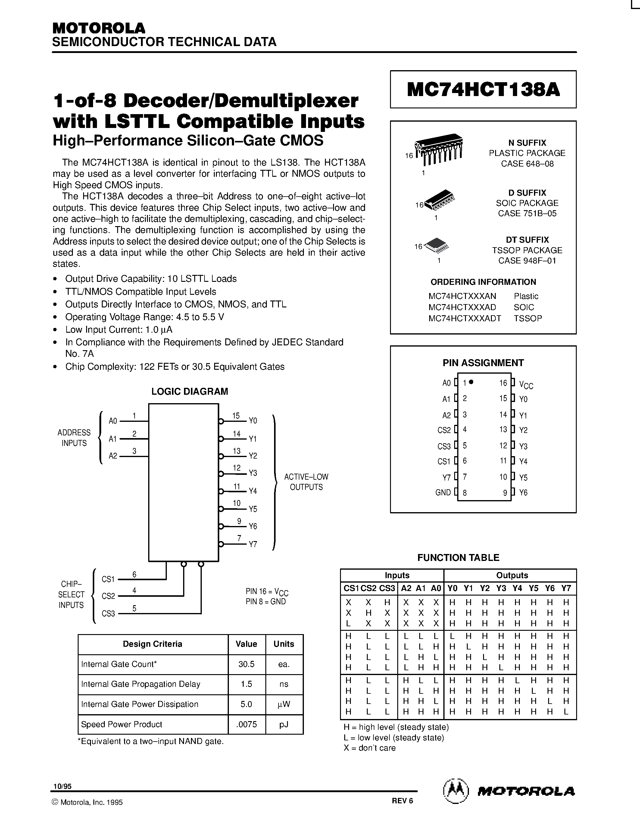 Даташит MC74HCT138A - 1-of-8 Decoder/Demultiplexer with LSTTL Compatible Inputs страница 1