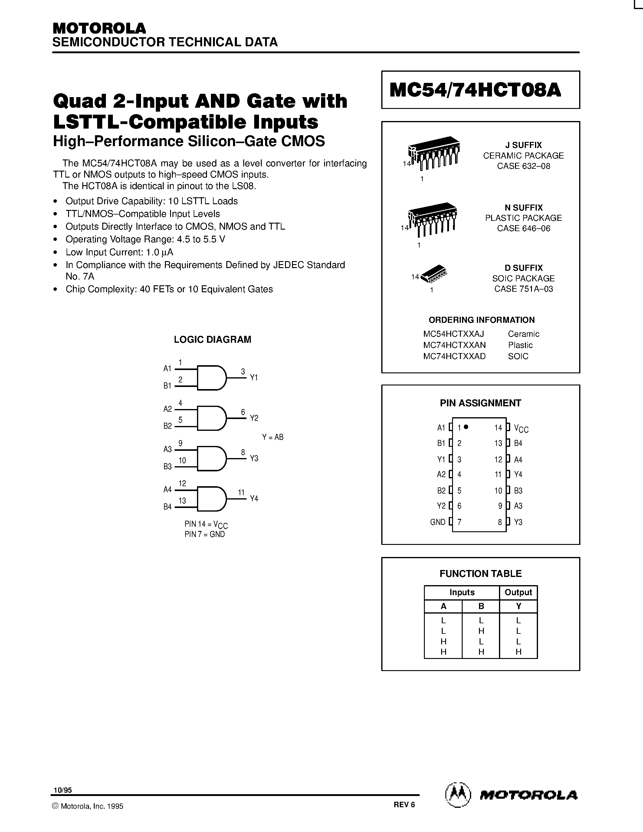 Даташит MC74HCT08A - Quad 2-Input NAND Gate with LSTTL-Compatible Inputs страница 1