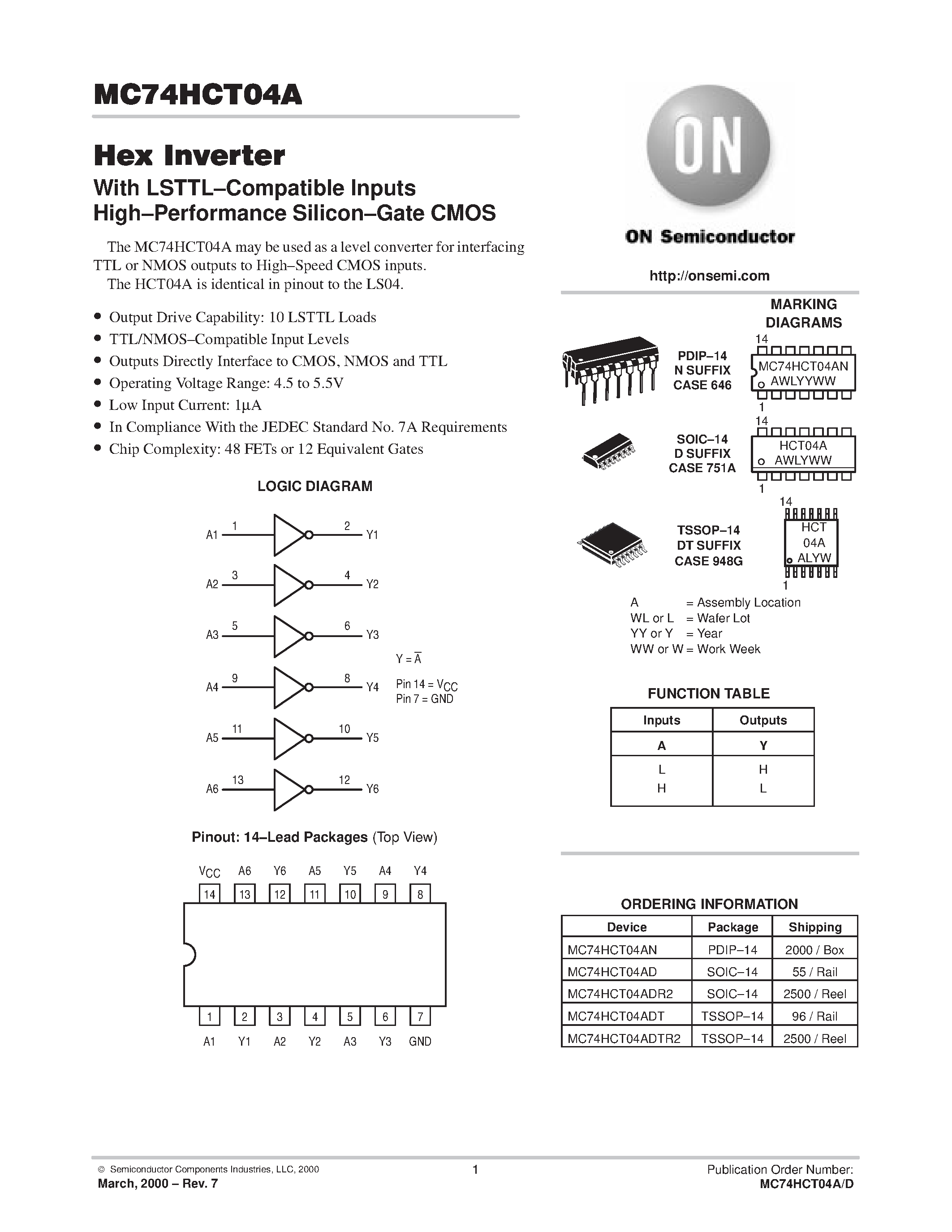 Даташит MC74HCT04A - Hex Inverter страница 1