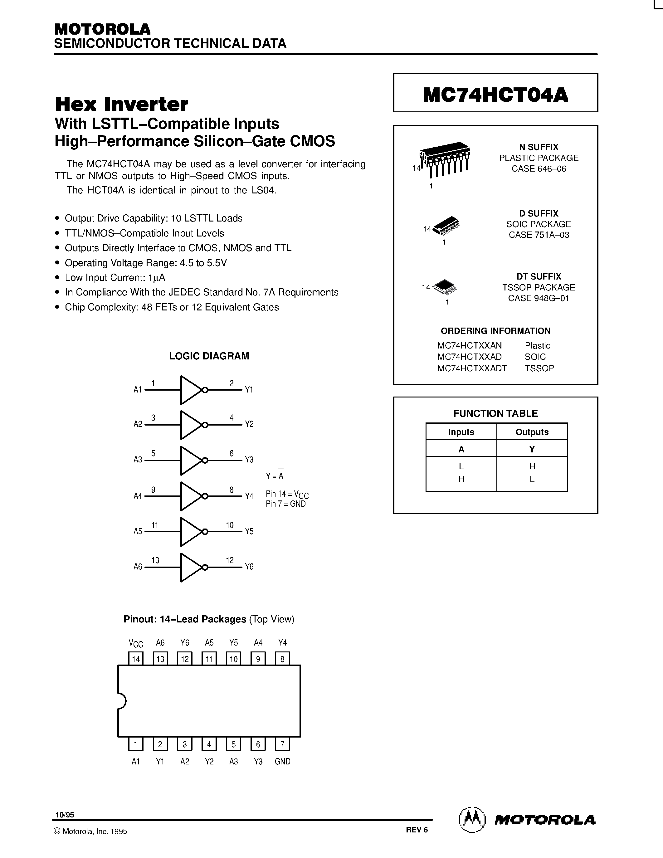 Даташит MC74HCT04A - Hex Inverter страница 1